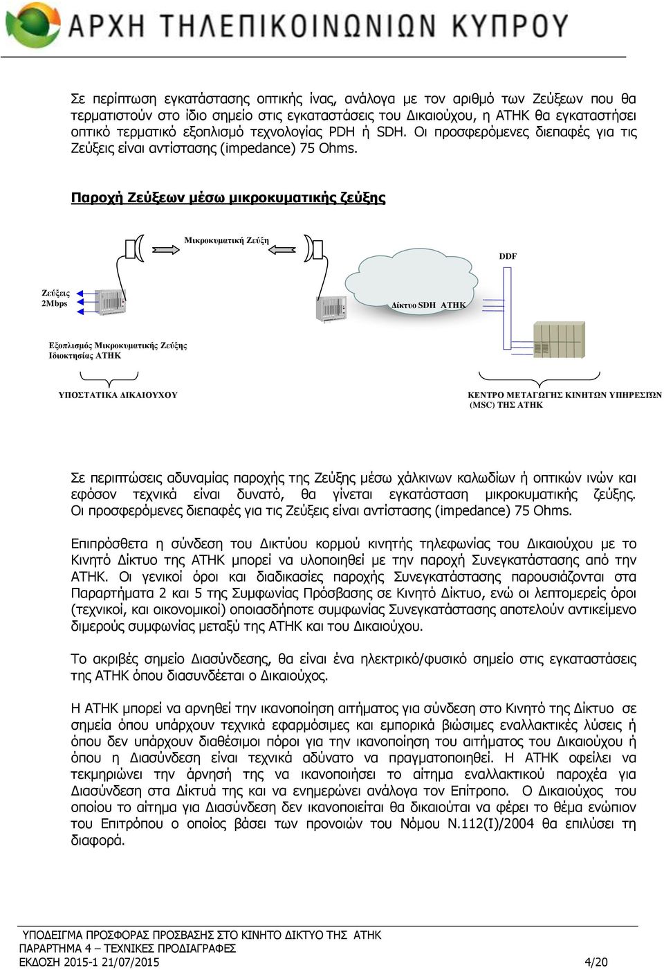 Παροχή Ζεύξεων μέσω μικροκυματικής ζεύξης Μικροκυματική Ζεύξη DDF Ζεύξεις 2Mbps Δ ίκ τυο SDH ΑΤΗΚ Εξοπλισμός Μικροκυματικής Ζεύξης Ιδιοκτησίας ΑΤΗΚ ΥΠΟΣΤΑΤΙΚΑ ΔΙΚΑΙΟΥΧΟΥ ΚΕΝΤΡΟ ΜΕΤΑΓΩΓΗΣ ΚΙΝΗΤΩΝ