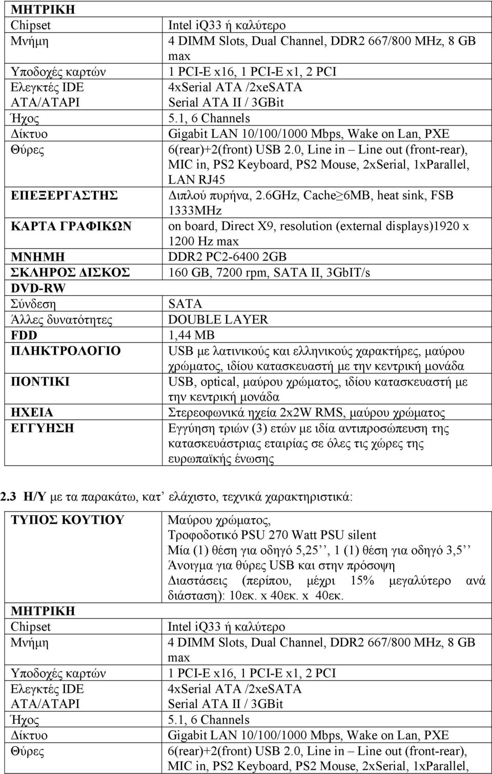 1, 6 Channels Gigabit LAN 10/100/1000 Mbps, Wake on Lan, PXE 6(rear)+2(front) USB 2.0, Line in Line out (front-rear), MIC in, PS2 Keyboard, PS2 Mouse, 2xSerial, 1xParallel, LAN RJ45 Διπλού πυρήνα, 2.