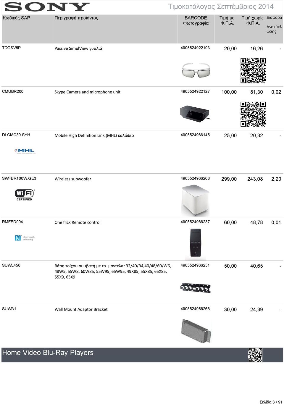 GE3 Wireless subwoofer 4905524966268 299,00 243,08 2,20 RMFED004 One flick Remote control 4905524966237 60,00 48,78 0,01 SUWL450 Bάση τοίχου συμβατή με