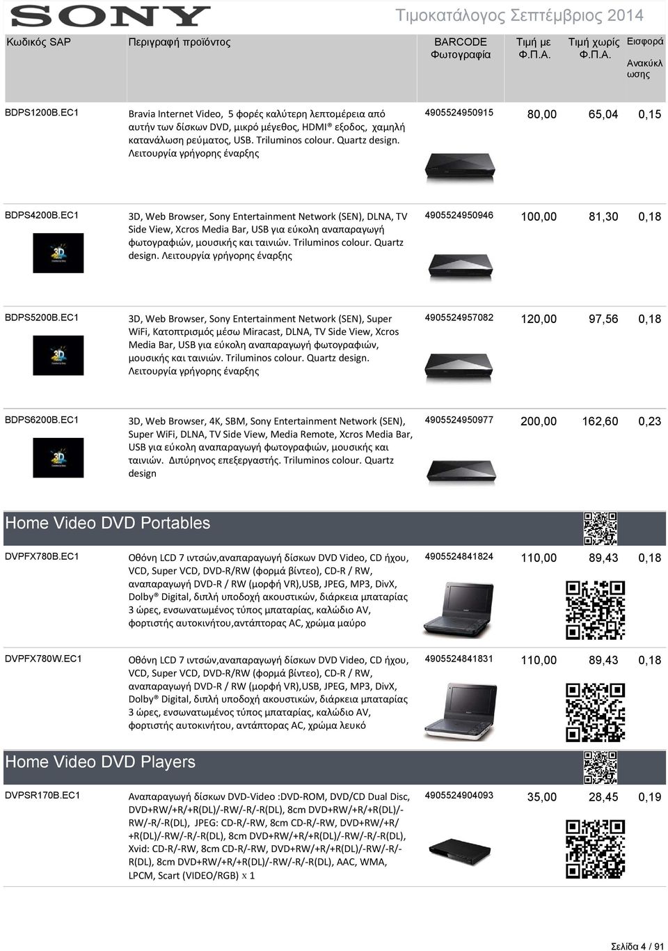 EC1 3D, Web Browser, Sony Entertainment Network (SEN), DLNA, TV Side View, Xcros Media Bar, USB για εύκολη αναπαραγωγή φωτογραφιών, μουσικής και ταινιών. Triluminos colour. Quartz design.