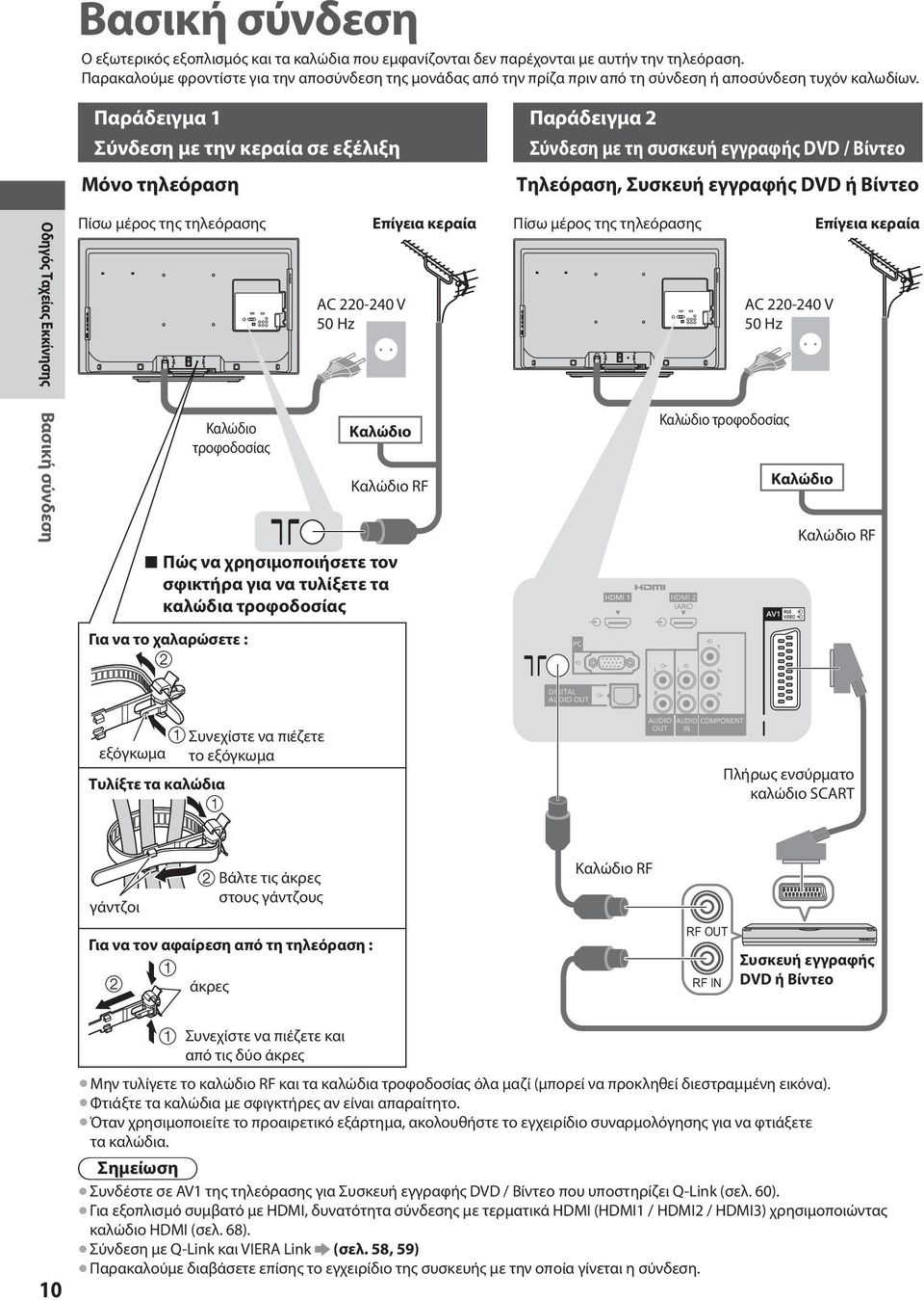 Παράδειγμα 1 Παράδειγμα 2 Σύνδεση με την κεραία σε εξέλιξη Σύνδεση με τη συσκευή εγγραφής DVD / Βίντεο Μόνο τηλεόραση Τηλεόραση, Συσκευή εγγραφής DVD ή Βίντεο Οδηγός Ταχείας Εκκίνησης Πίσω μέρος της