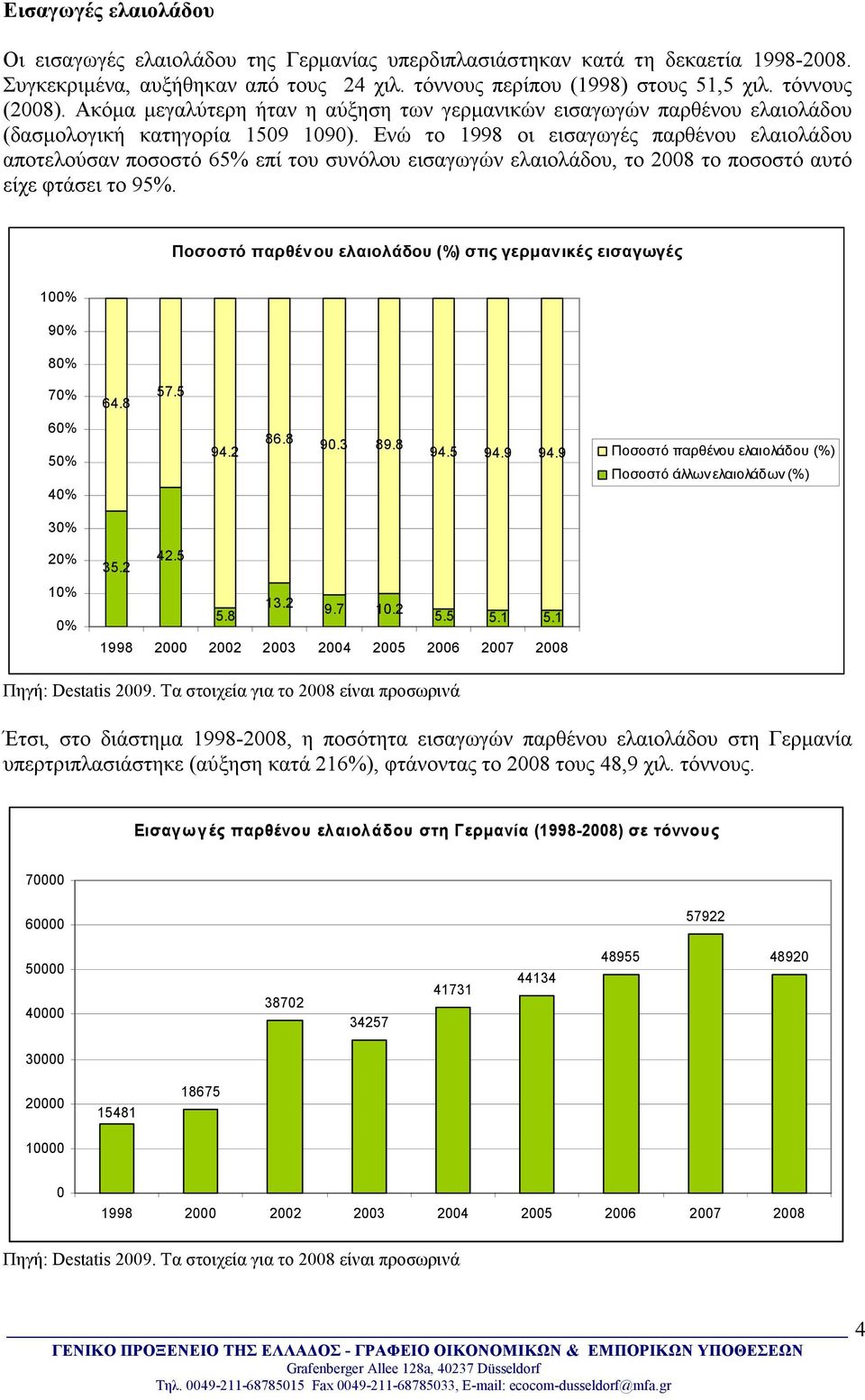 Ενώ το 1998 οι εισαγωγές παρθένου ελαιολάδου αποτελούσαν ποσοστό 65% επί του συνόλου εισαγωγών ελαιολάδου, το 2008 το ποσοστό αυτό είχε φτάσει το 95%.