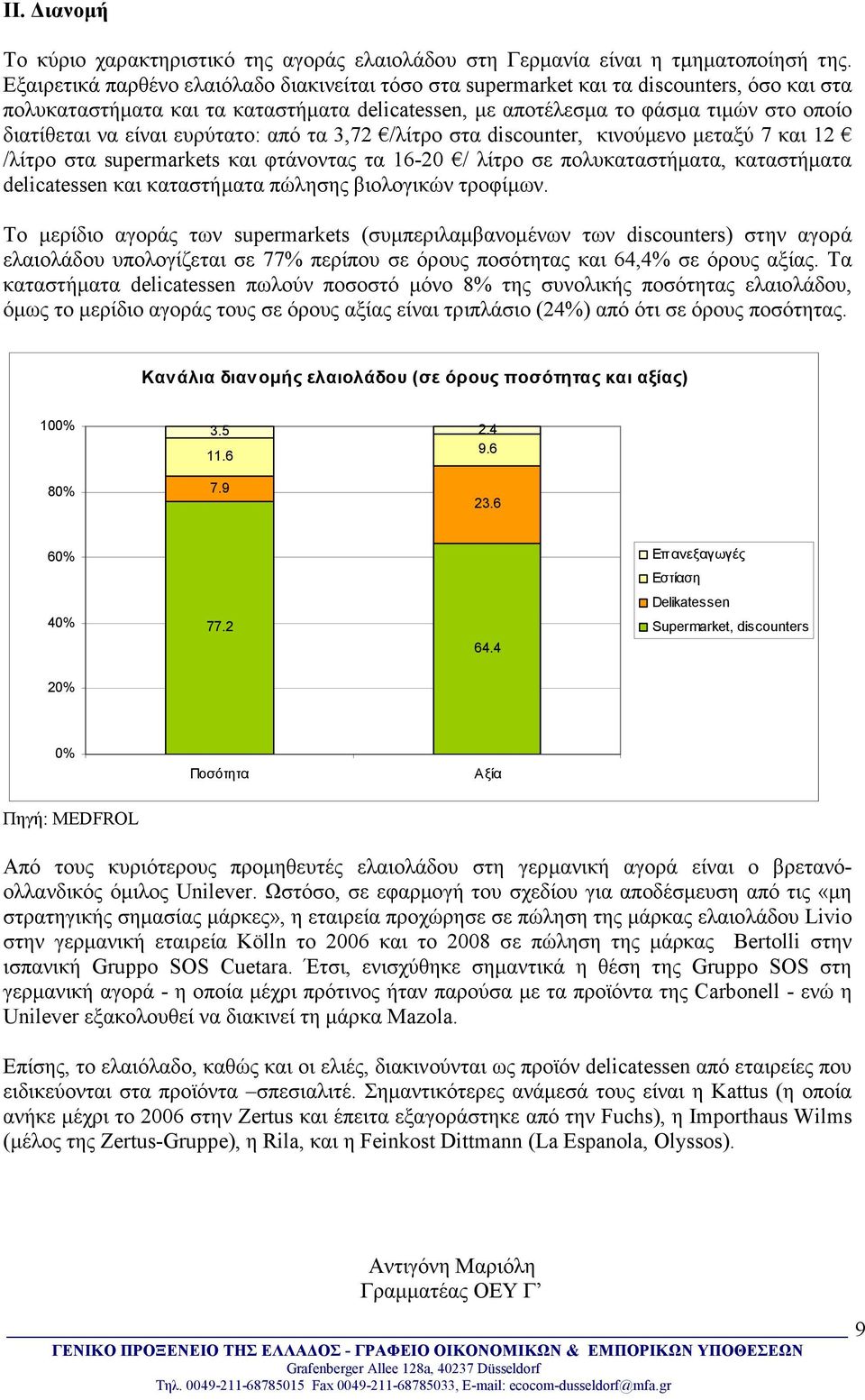 είναι ευρύτατο: από τα 3,72 /λίτρο στα discounter, κινούµενο µεταξύ 7 και 12 /λίτρο στα supermarkets και φτάνοντας τα 16-20 / λίτρο σε πολυκαταστήµατα, καταστήµατα delicatessen και καταστήµατα