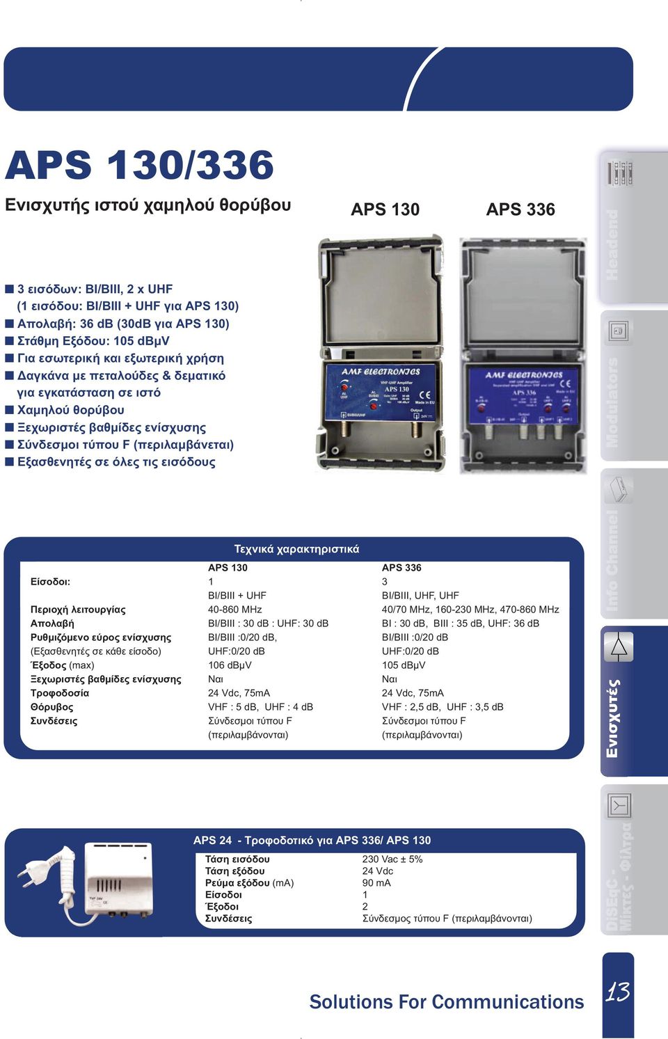 APS 336 Είσοδοι: 1 3 BI/BIII + UHF BI/BIII, UHF, UHF Περιοχή λειτουργίας 40-860 MHz 40/70 MHz, 160-230 MHz, 470-860 MHz Απολαβή BI/BIII : 30 db : UHF: 30 db BI : 30 db, BIII : 35 db, UHF: 36 db