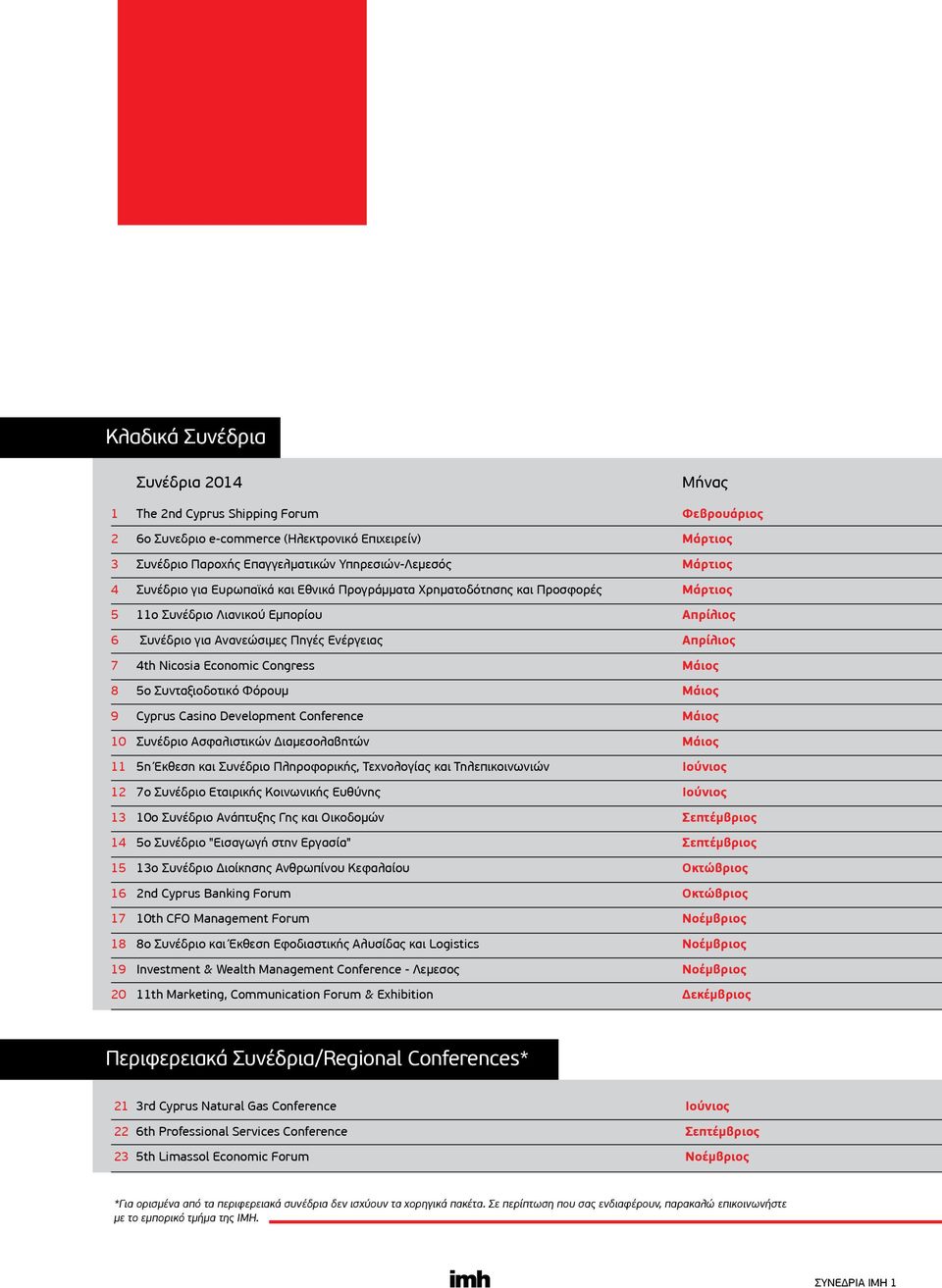 Economic Congress Μάιος 8 5ο Συνταξιοδοτικό Φόρουμ Μάιος 9 Cyprus Casino Development Conference Μάιος 10 Συνέδριο Ασφαλιστικών Διαμεσολαβητών Μάιος 11 5η Έκθεση και Συνέδριο Πληροφορικής, Τεχνολογίας