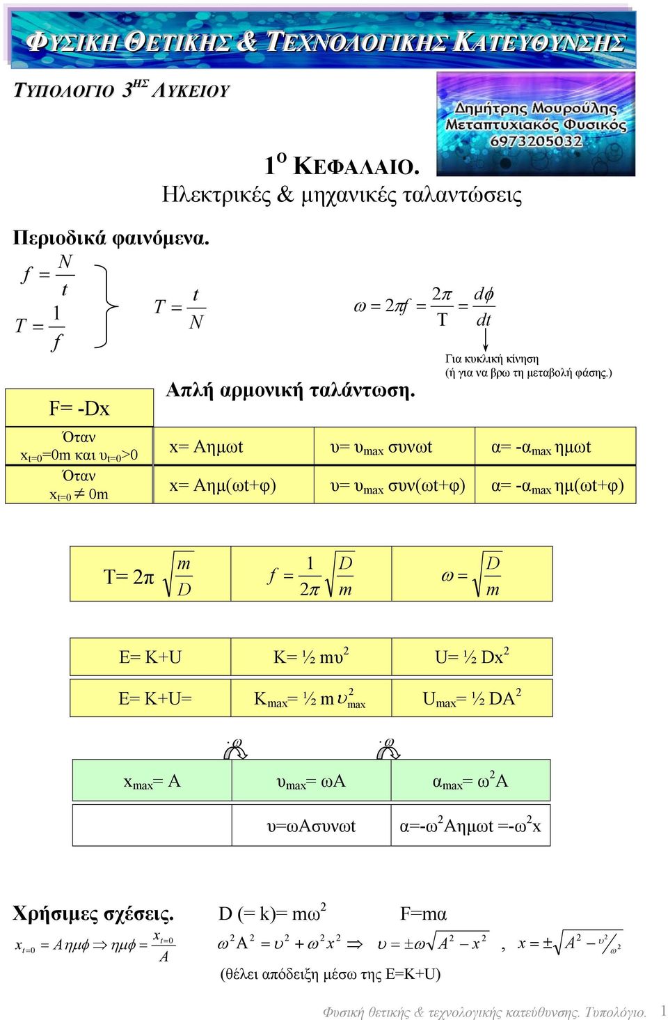 π dφ ω π Τ Για κκική κίνηση (ή για να βρω τη μεταβοή φάσης.