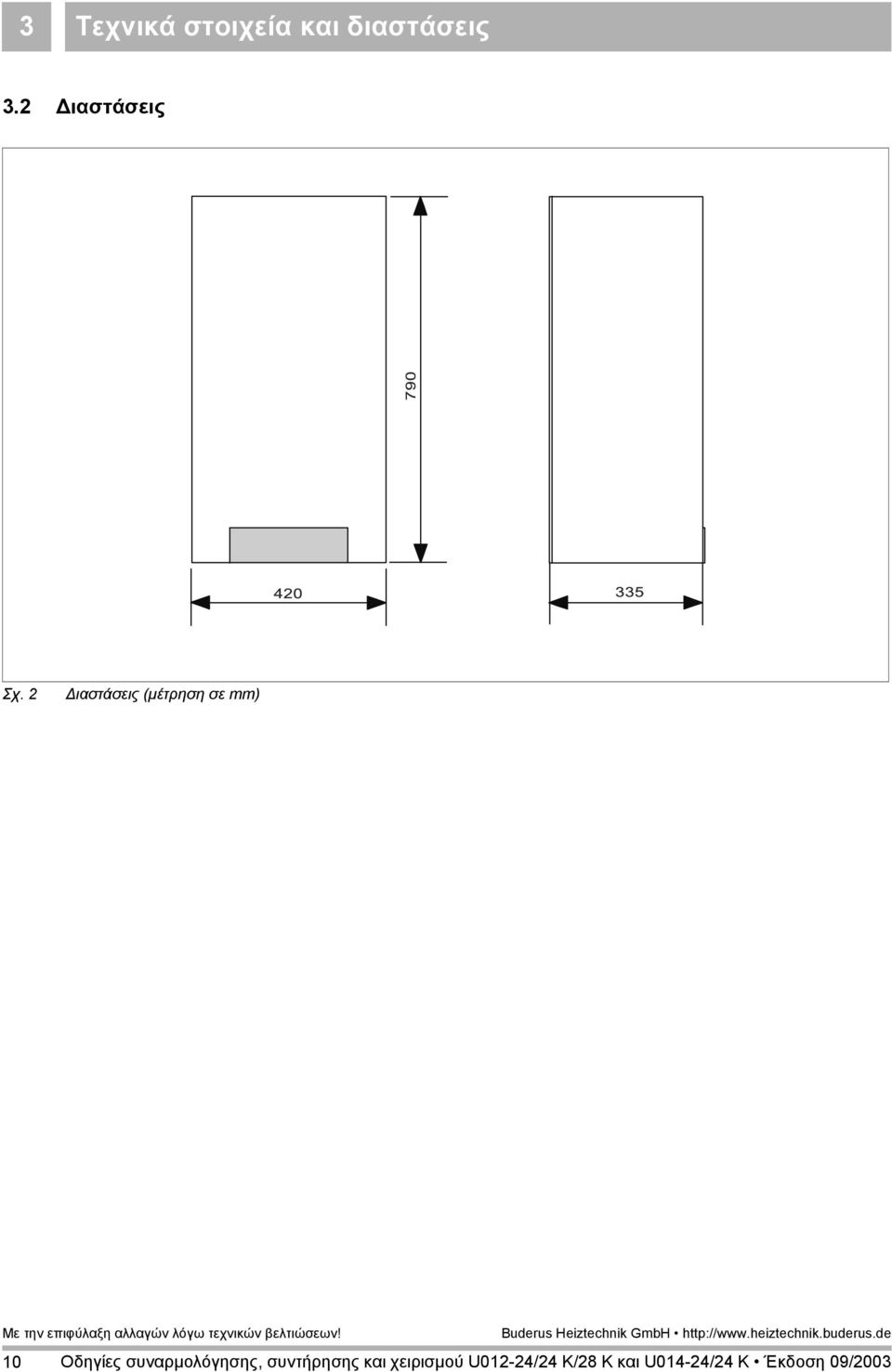 2 ιαστάσεις (µέτρηση σε mm) 10 Οδηγίες