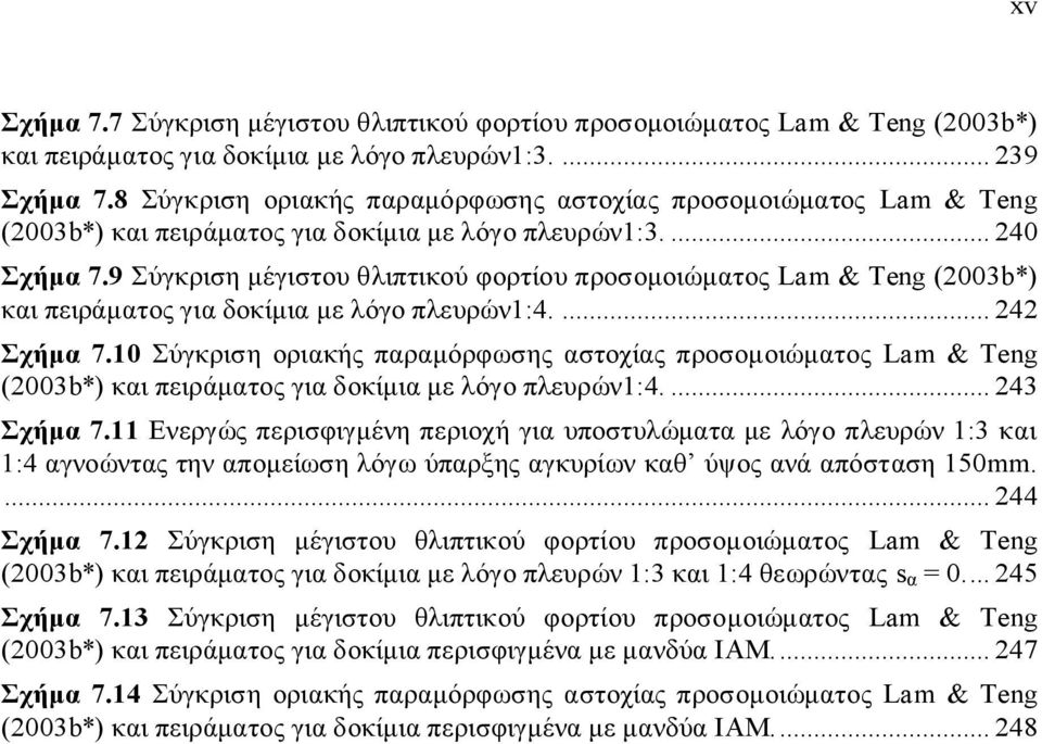 9 Σύγκριση μέγιστου θλιπτικού φορτίου προσομοιώματος Lam & Teng (2003b*) και πειράματος για δοκίμια με λόγο πλευρών1:4.... 242 Σχήμα 7.