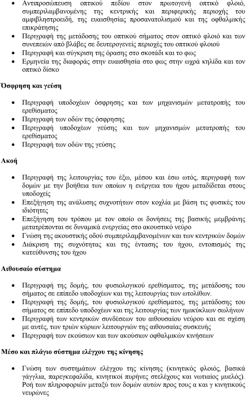 το φως Ερμηνεία της διαφοράς στην ευαισθησία στο φως στην ωχρά κηλίδα και τον οπτικό δίσκο Όσφρηση και γεύση Ακοή Περιγραφή υποδοχέων όσφρησης και των μηχανισμών μετατροπής του ερεθίσματος Περιγραφή