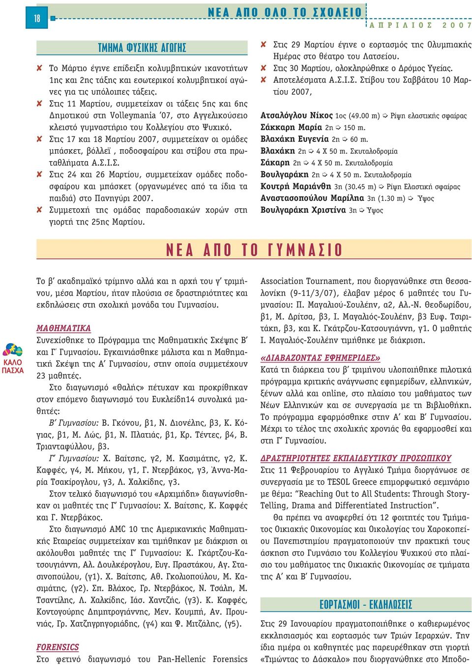 Στις 17 και 18 Μαρτίου 2007, συµµετείχαν οι οµάδες µπάσκετ, βόλλεϊ, ποδοσφαίρου και στίβου στα πρωταθλήµατα Α.Σ.Ι.Σ. Στις 24 και 26 Μαρτίου, συµµετείχαν οµάδες ποδοσφαίρου και µπάσκετ (οργανωµένες από τα ίδια τα παιδιά) στο Πανηγύρι 2007.