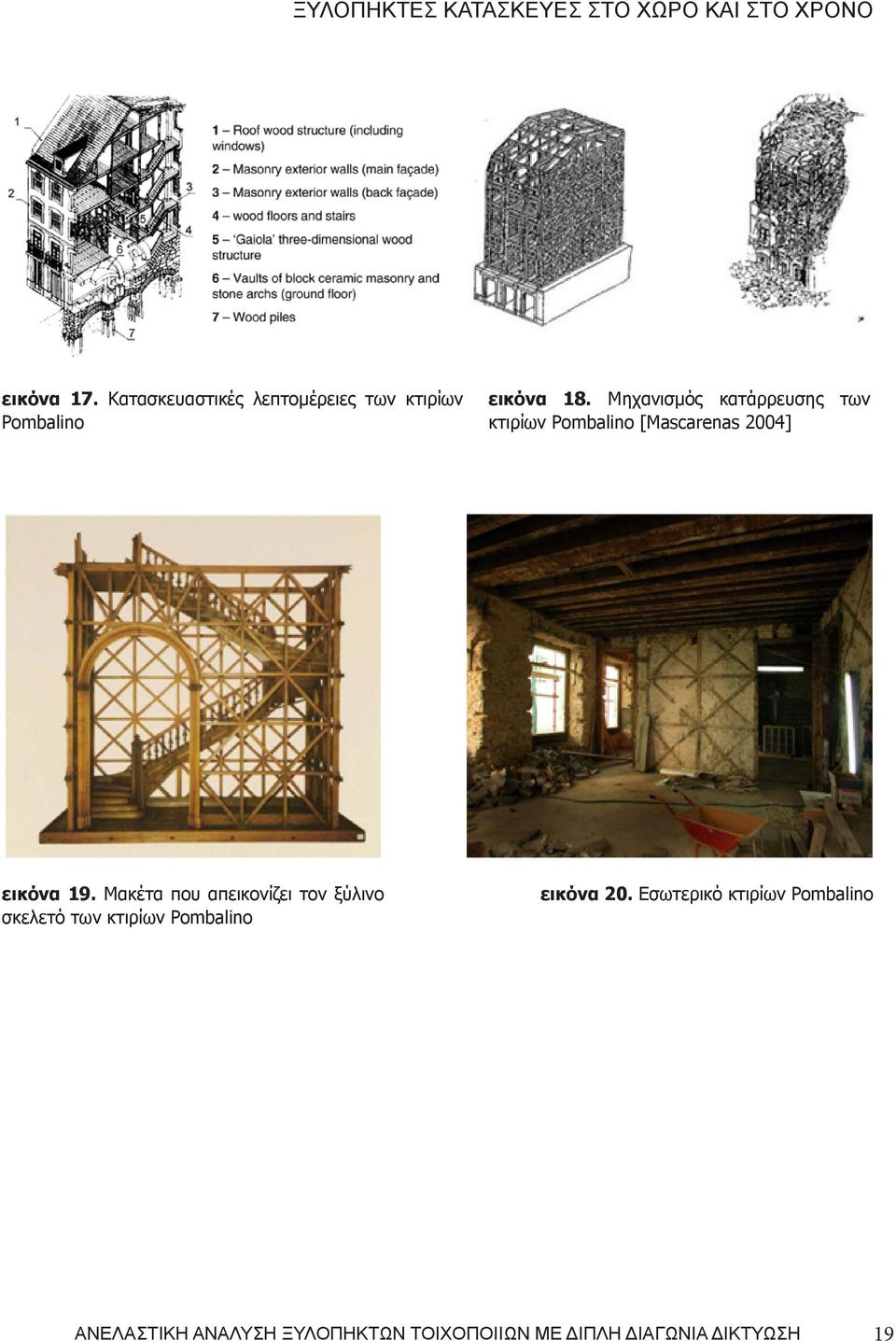 Μηχανισμός κατάρρευσης των κτιρίων Pombalino [Mascarenas 2004] εικόνα 19.
