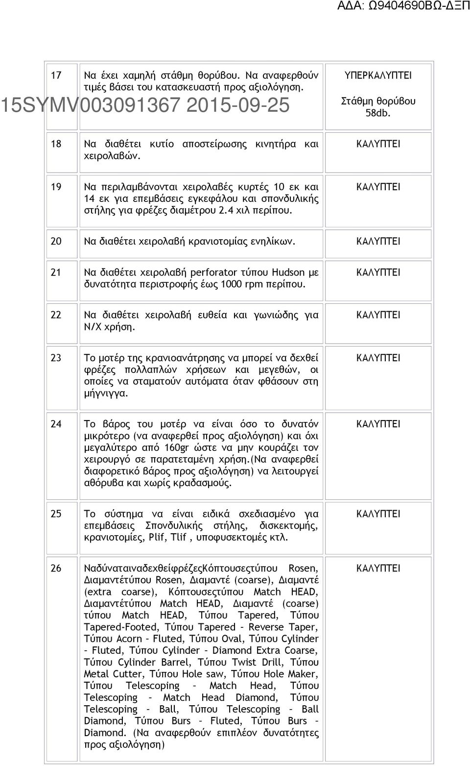 21 Να διαθέτει χειρολαβή perforator τύπου Ηudson με δυνατότητα περιστροφής έως 1000 rpm περίπου. 22 Να διαθέτει χειρολαβή ευθεία και γωνιώδης για Ν/Χ χρήση.