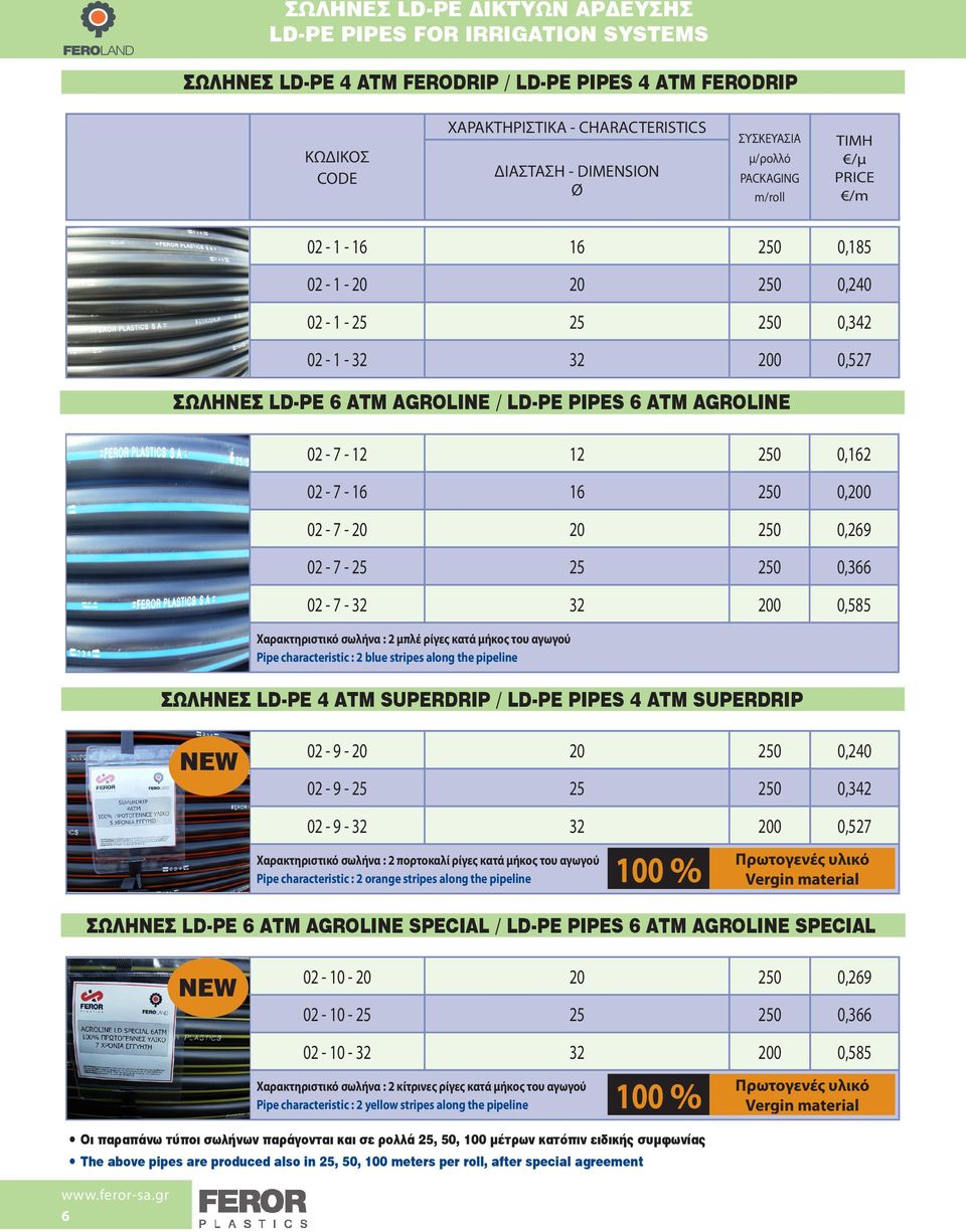 ρίγες κατά μήκος του αγωγού Pipe characteristic : 2 blue stripes along the pipeline ΣΩΛΗΝΕΣ LD-PE 4 ΑΤΜ SUPERDRIP / LD-PE PIPES 4 SUPERDRIP 02 - - 20 20 250 0,240 02 - - 25 25 250 0,342 02 - - 32 32