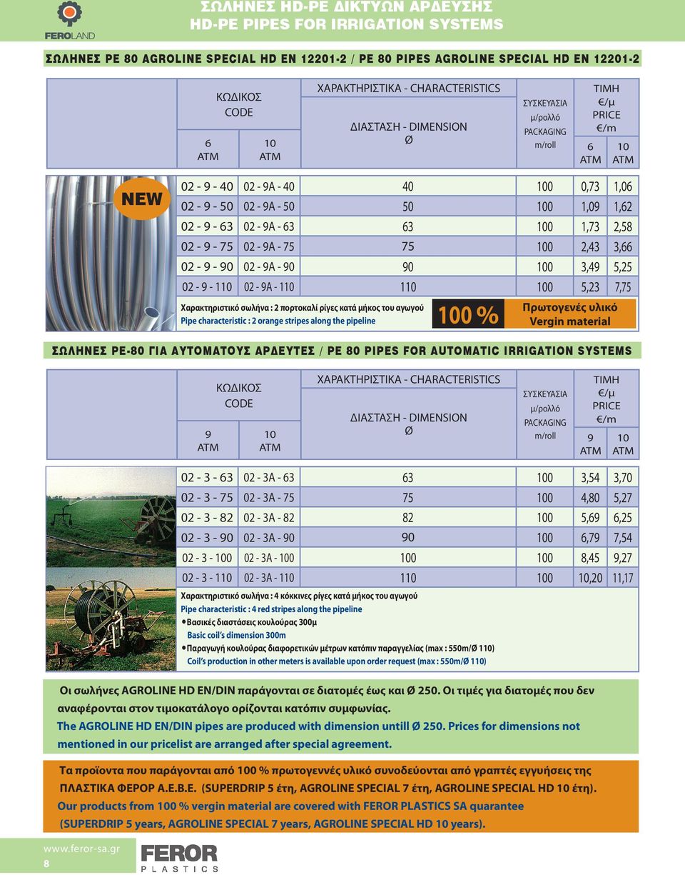 ρίγες κατά μήκος του αγωγού Pipe characteristic : 2 orange stripes along the pipeline 0 % ΣΩΛΗΝΕΣ PE-80 ΓΙΑ ΑΥΤΟΜΑΤΟΥΣ ΑΡΔΕΥΤΕΣ / PE 80 PIPES FOR AUTOMATIC IRRIGATION SYSTEMS 8 02-3 - 3 02-3A - 3 3 0