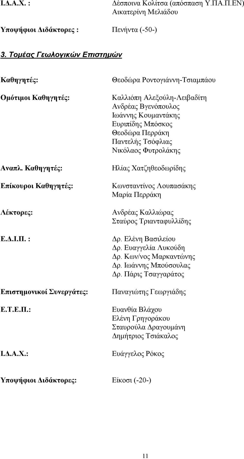 : Θεοδώρα Ροντογιάννη-Τσιαμπάου Καλλιόπη Αλεξούλη-Λειβαδίτη Ανδρέας Βγενόπουλος Ιωάννης Κουμαντάκης Ευριπίδης Μπόσκος Θεοδώρα Περράκη Παντελής Τσόφλιας Νικόλαος Φυτρολάκης Ηλίας Χατζηθεοδωρίδης