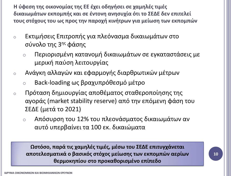 διαρθρωτικών μέτρων Back-loading ως βραχυπρόθεσμό μέτρο Πρόταση δημιουργίας αποθέματος σταθεροποίησης της αγοράς (market stability reserve) από την επόμενη φάση του ΣΕΔΕ (μετά το 2021) Απόσυρση του