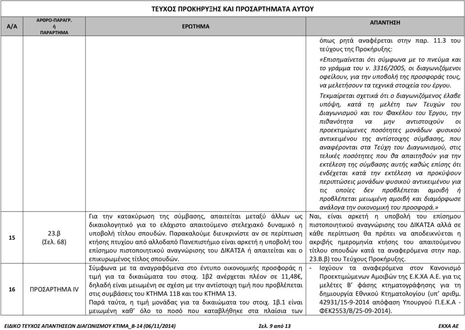 Σύμφωνα με τα αναγραφόμενα στο έντυπο οικονομικς προσφοράς η τιμ για τα δικαιώματα του στοιχ.