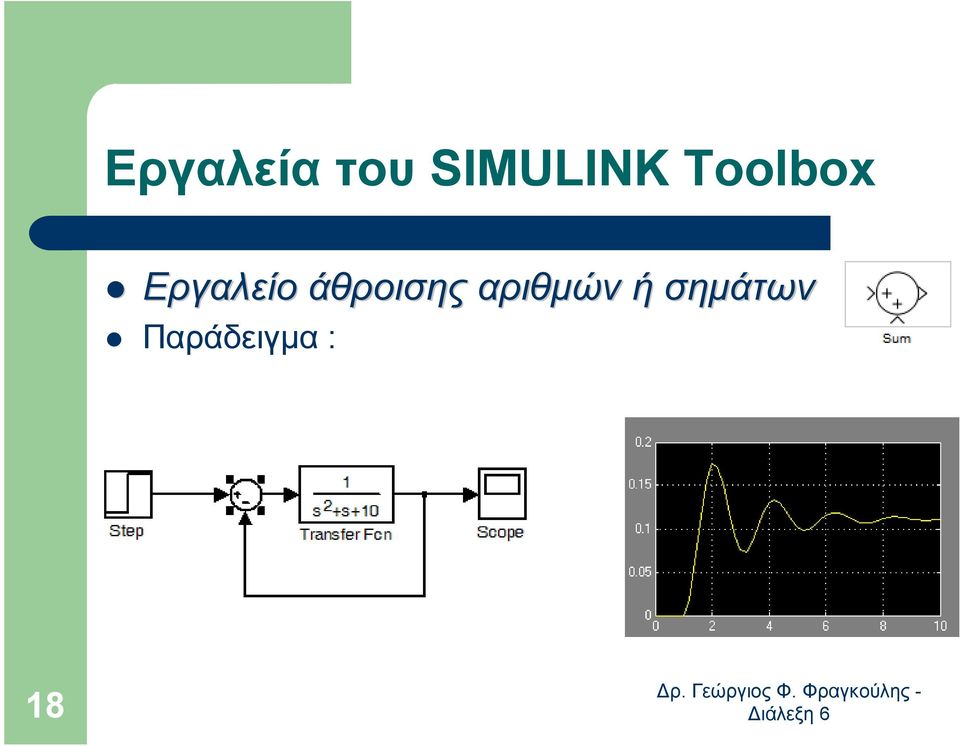 Εργαλείο άθροισης