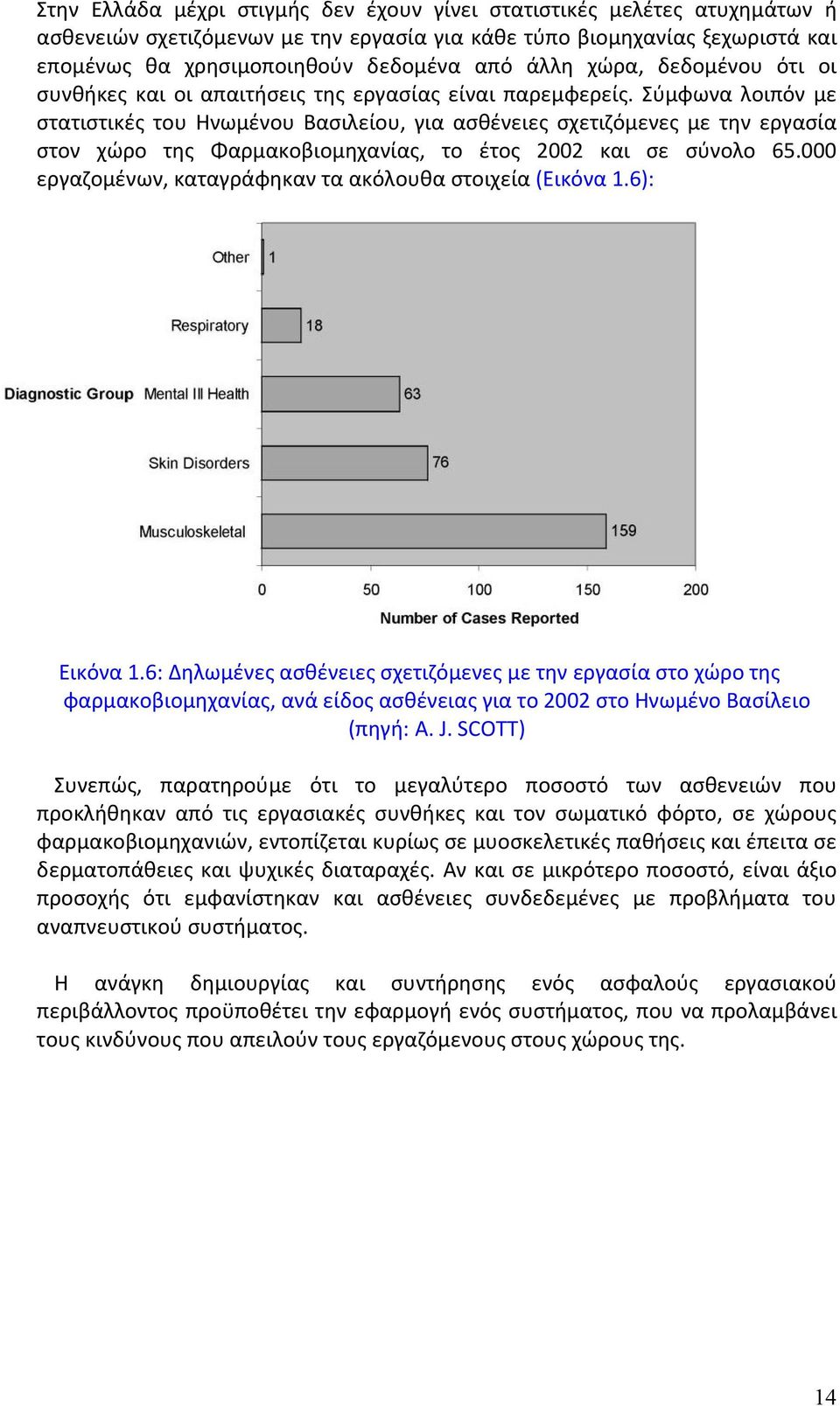 Σύμφωνα λοιπόν με στατιστικές του Ηνωμένου Βασιλείου, για ασθένειες σχετιζόμενες με την εργασία στον χώρο της Φαρμακοβιομηχανίας, το έτος 00 και σε σύνολο 65.