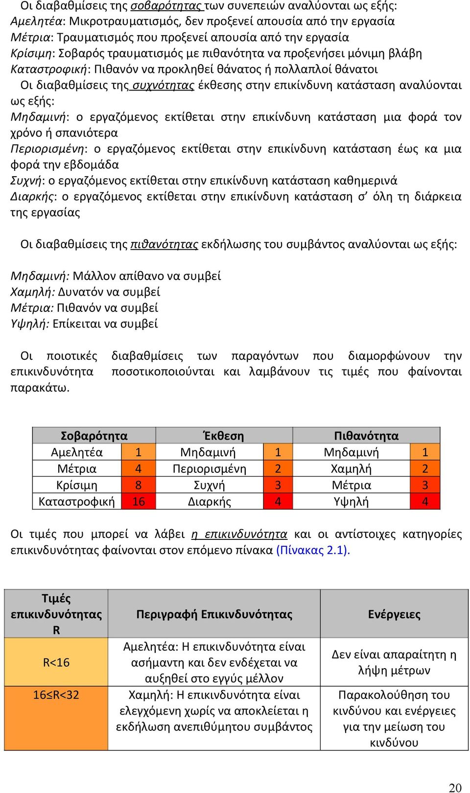 αναλύονται ως εξής: Μηδαμινή: ο εργαζόμενος εκτίθεται στην επικίνδυνη κατάσταση μια φορά τον χρόνο ή σπανιότερα Περιορισμένη: ο εργαζόμενος εκτίθεται στην επικίνδυνη κατάσταση έως κα μια φορά την