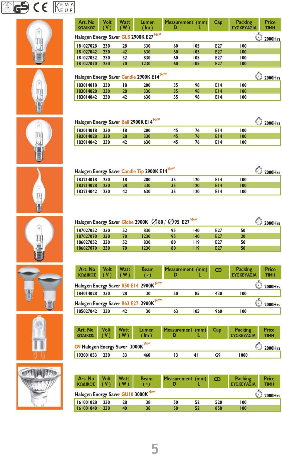 76 45 76 45 76 E14 E14 E14 00Hrs Halogen Energy Saver Candle Tip 200K E14 183214018 183214028 183214042 18 28 42 0 330 630 35 1 35 1 35 1 E14 E14 E14 00Hrs Halogen Energy Saver Globe 200K 80 / 5 E27