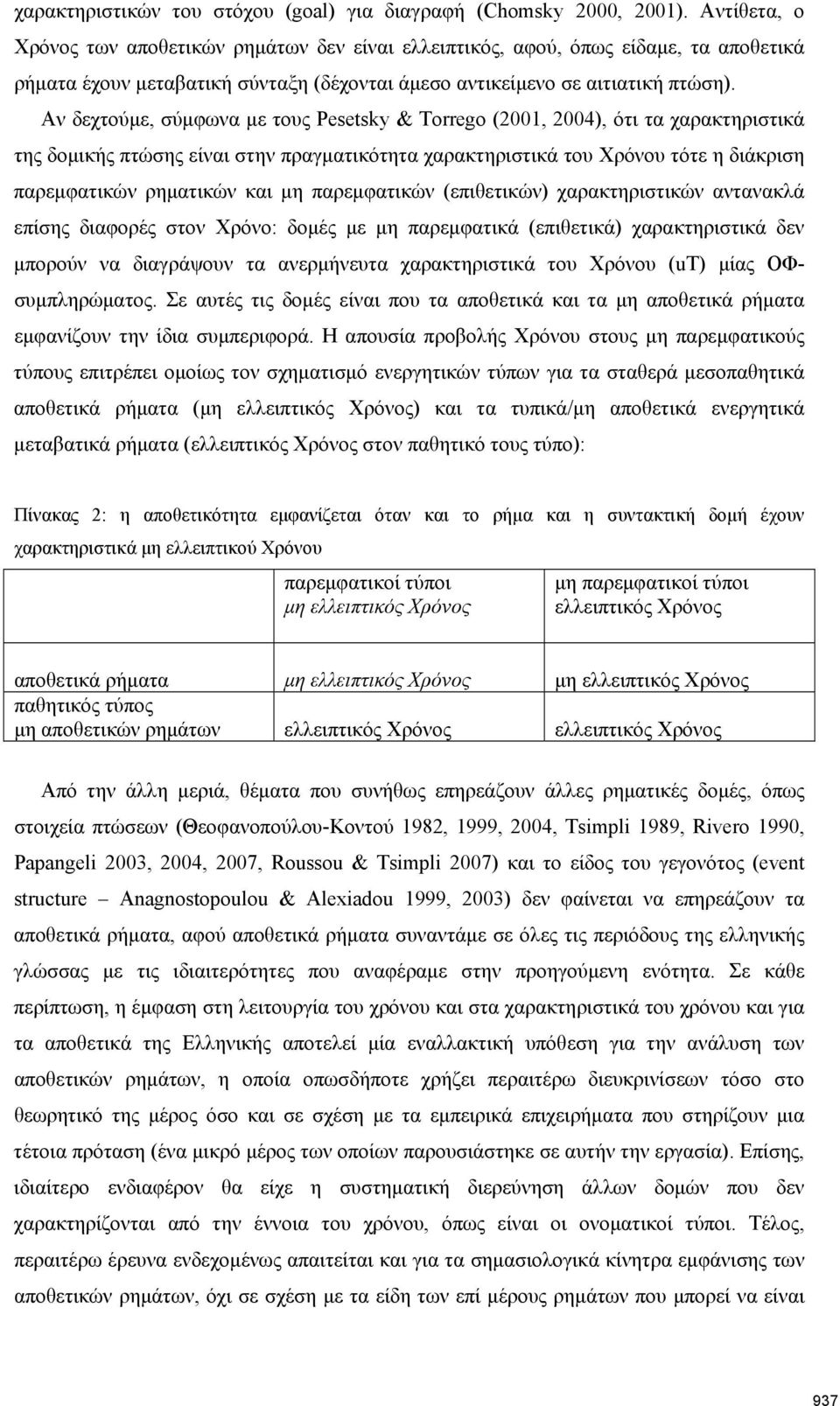 Αν δεχτούμε, σύμφωνα με τους Pesetsky & Torrego (2001, 2004), ότι τα χαρακτηριστικά της δομικής πτώσης είναι στην πραγματικότητα χαρακτηριστικά του Χρόνου τότε η διάκριση παρεμφατικών ρηματικών και