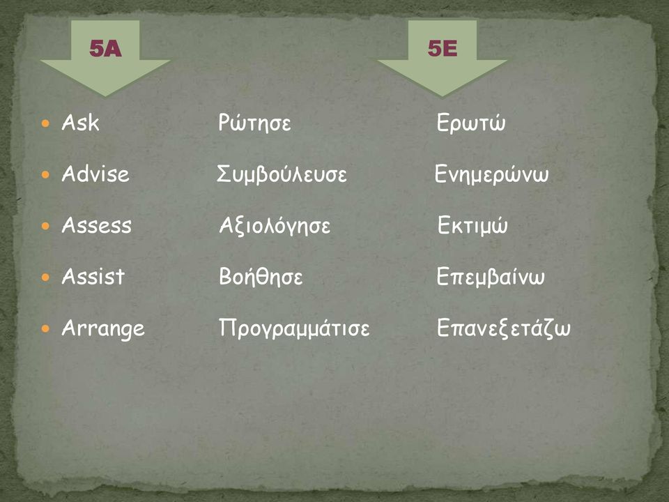 Αλημιυγεζε Γθηημχ Assist Βμήζεζε