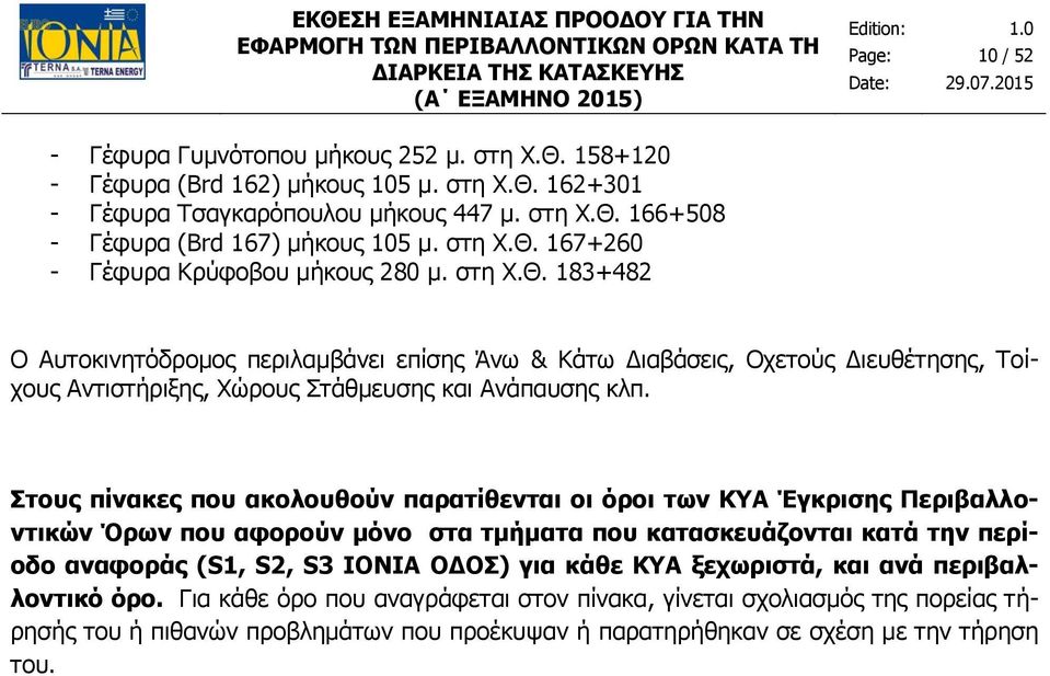 Στους πίνακες που ακολουθούν παρατίθενται οι όροι των ΚΥΑ Έγκρισης Περιβαλλοντικών Όρων που αφορούν μόνο στα τμήματα που κατασκευάζονται κατά την περίοδο αναφοράς (S1, S2, S3 ΙΟΝΙΑ ΟΔΟΣ) για κάθε KYA