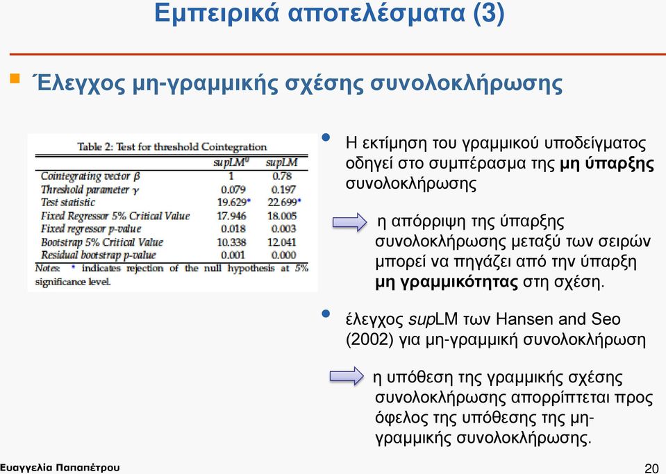 την ύπαρξη μη γραμμικότητας στη σχέση.