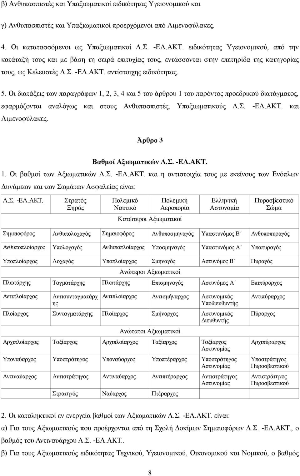 Οι διατάξεις των παραγράφων 1, 2, 3, 4 και 5 του άρθρου 1 του παρόντος προεδρικού διατάγματος, εφαρμόζονται αναλόγως και στους Ανθυπασπιστές, Υπαξιωματικούς Λ.Σ. -ΕΛ.ΑΚΤ. και Λιμενοφύλακες.