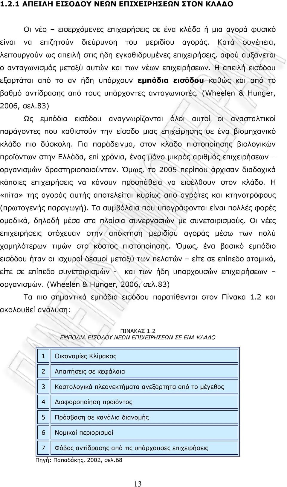 Η απειλή εισόδου εξαρτάται από το αν ήδη υπάρχουν εμπόδια εισόδου καθώς και από το βαθμό αντίδρασης από τους υπάρχοντες ανταγωνιστές. (Wheelen & Hunger, 2006, σελ.