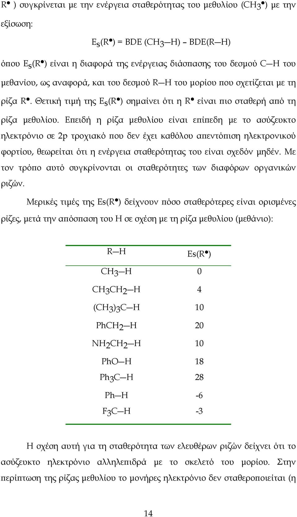 Επειδή η ρίζα μεθυλίου είναι επίπεδη με το ασύζευκτο ηλεκτρόνιο σε 2p τροχιακό που δεν έχει καθόλου απεντόπιση ηλεκτρονικού φορτίου, θεωρείται ότι η ενέργεια σταθερότητας του είναι σχεδόν μηδέν.