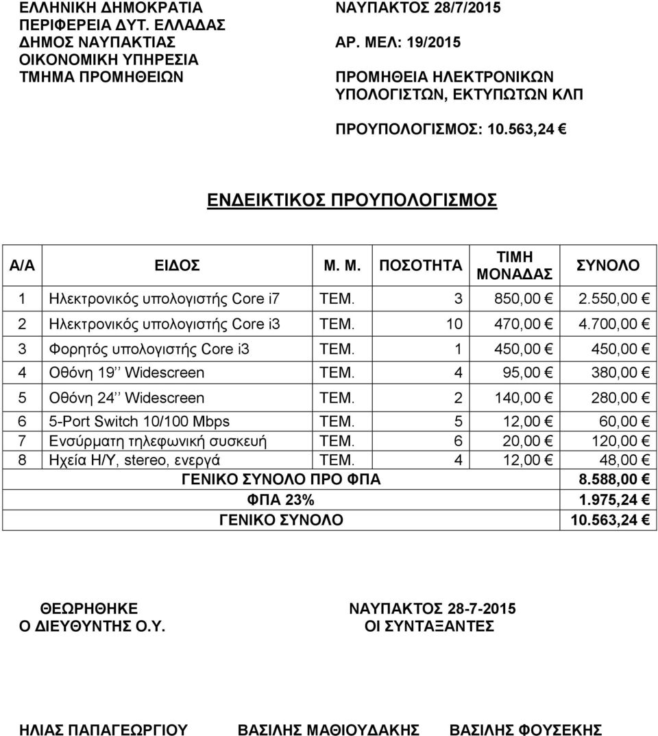 1 450,00 450,00 4 Οθόνη 19 Widescreen ΤΕΜ. 4 95,00 380,00 5 Οθόνη 24 Widescreen ΤΕΜ. 2 140,00 280,00 6 5-Port Switch 10/100 Mbps ΤΕΜ.