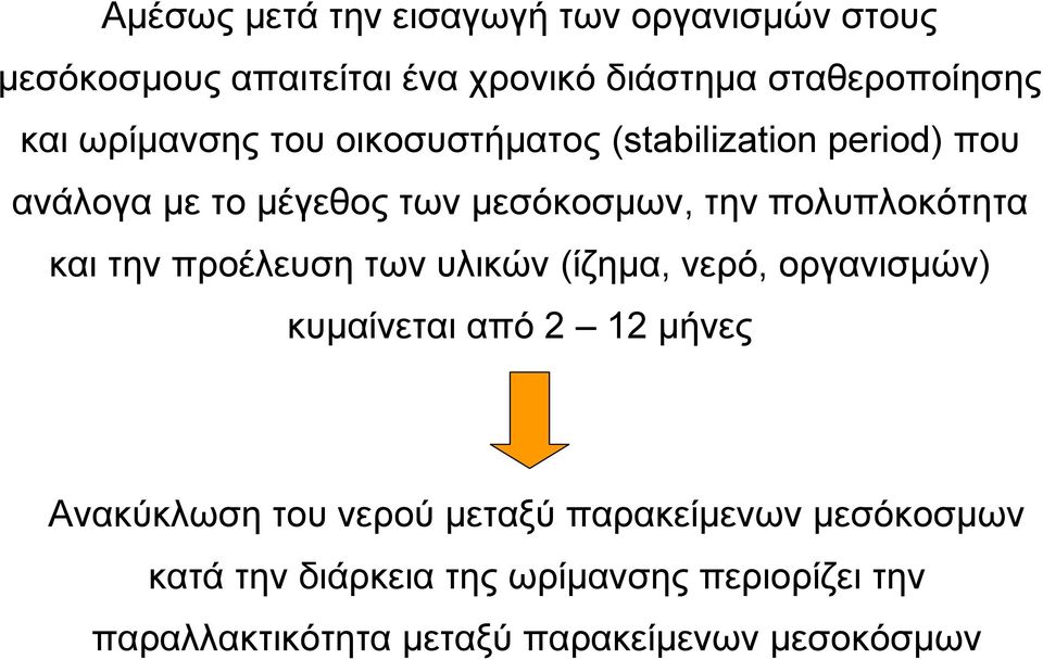 και την προέλευση των υλικών (ίζημα, νερό, οργανισμών) κυμαίνεται από 2 12 μήνες Ανακύκλωση του νερού μεταξύ