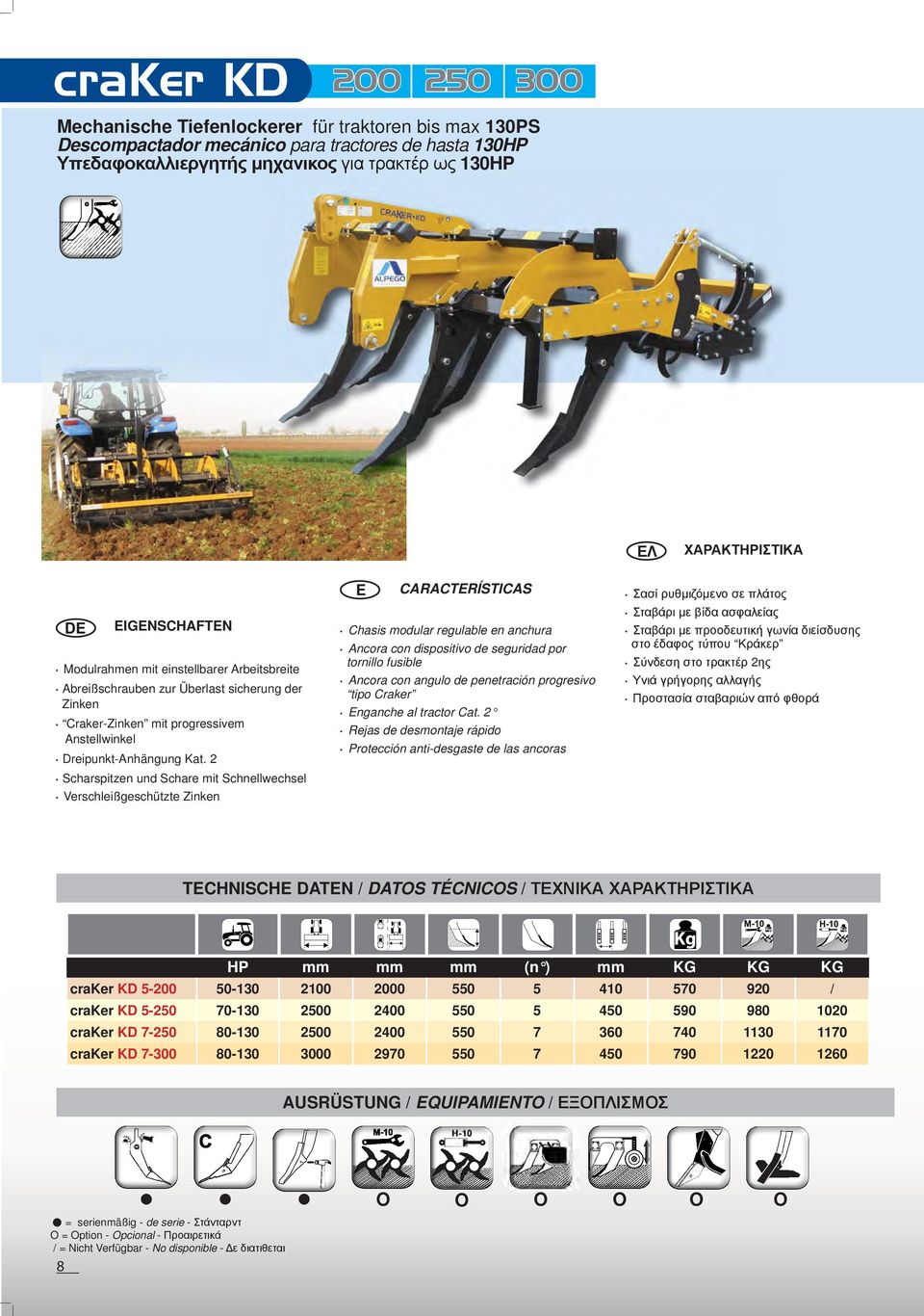 2 Scharspitzen und Schare mit Schnellwechsel Verschleißgeschützte Zinken E CARACTERÍSTICAS Chasis modular regulable en anchura Ancora con dispositivo de seguridad por tornillo fusible Ancora con