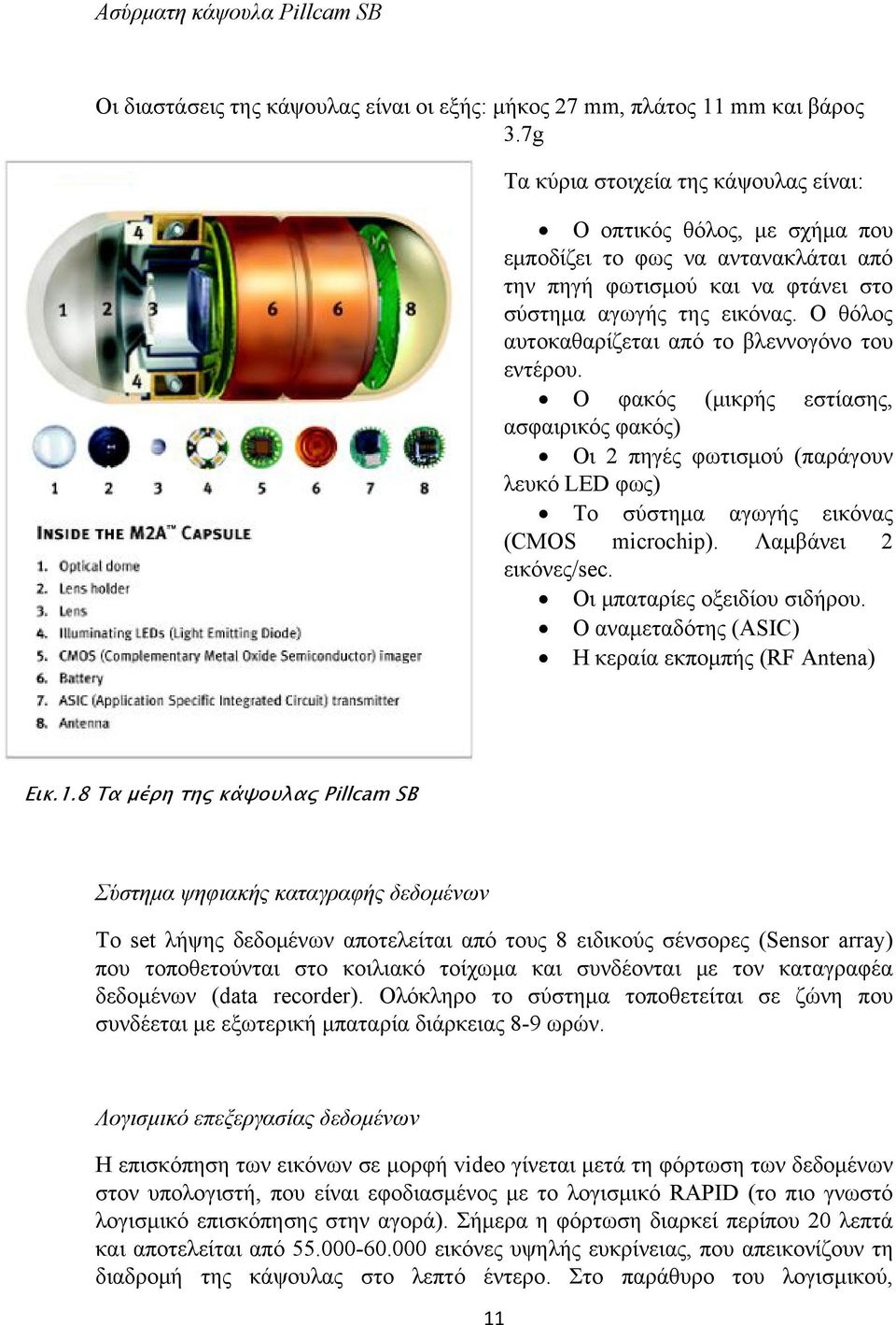 Ο θόλος αυτοκαθαρίζεται από το βλεννογόνο του εντέρου. Ο φακός (μικρής εστίασης, ασφαιρικός φακός) Οι 2 πηγές φωτισμού (παράγουν λευκό LED φως) Το σύστημα αγωγής εικόνας (CMOS microchip).