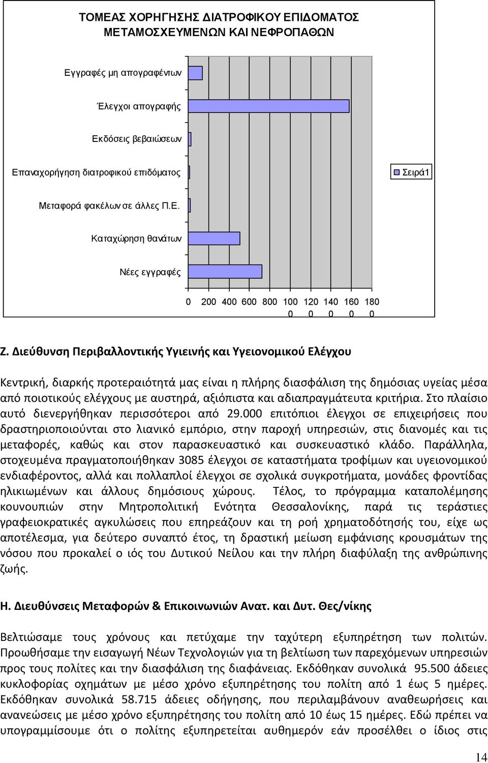 Διεύθυνση Περιβαλλοντικής Υγιεινής και Υγειονομικού Ελέγχου Κεντρική, διαρκής προτεραιότητά μας είναι η πλήρης διασφάλιση της δημόσιας υγείας μέσα από ποιοτικούς ελέγχους με αυστηρά, αξιόπιστα και