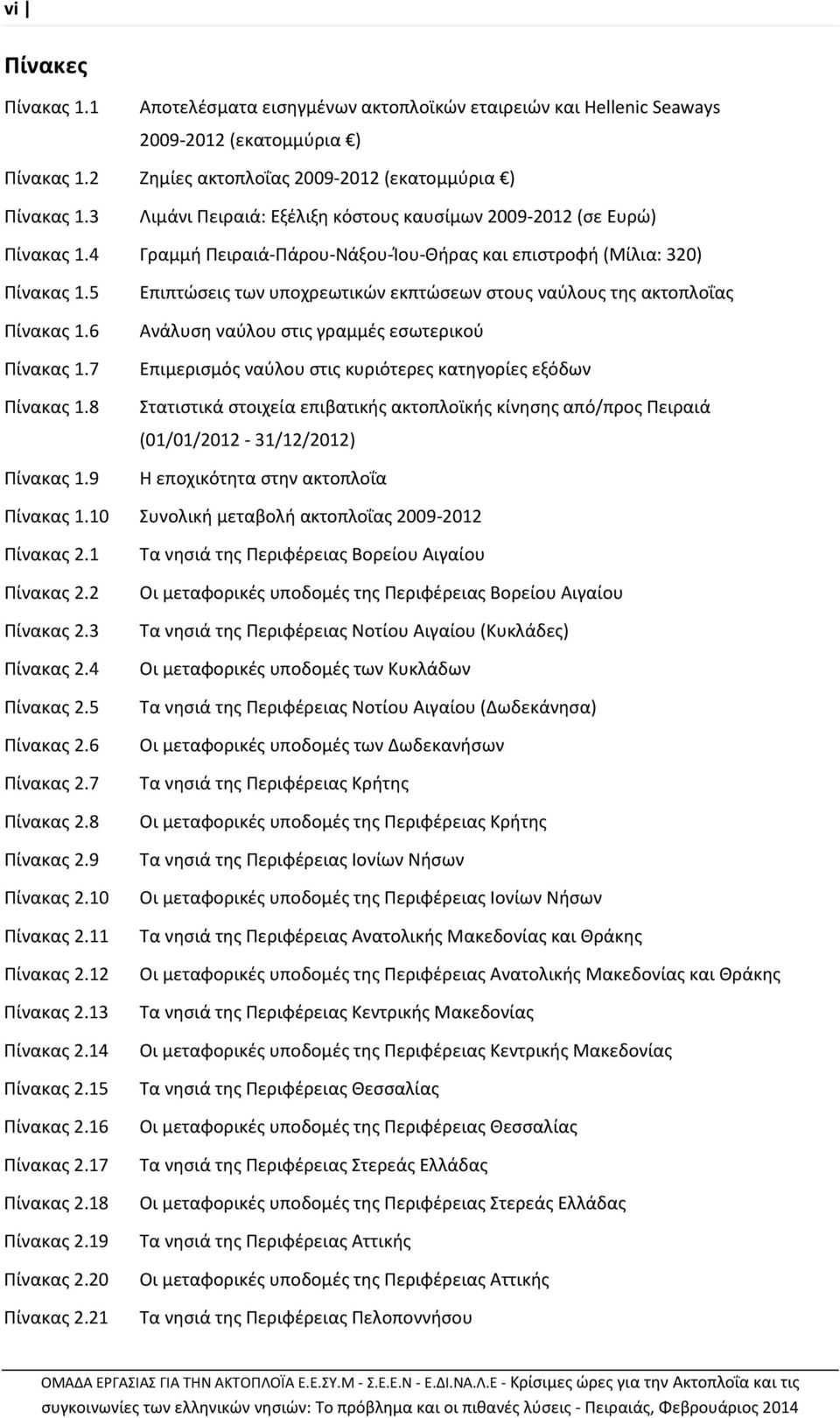 9 Επιπτώσεις των υποχρεωτικών εκπτώσεων στους ναύλους της ακτοπλοΐας Ανάλυση ναύλου στις γραμμές εσωτερικού Επιμερισμός ναύλου στις κυριότερες κατηγορίες εξόδων Στατιστικά στοιχεία επιβατικής