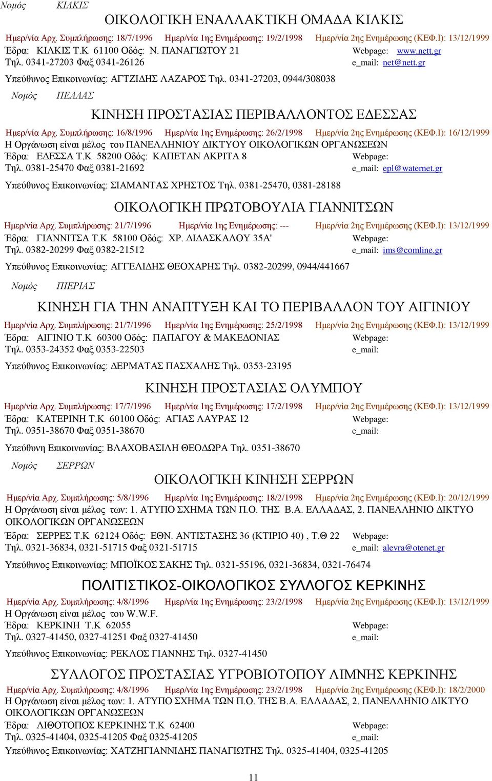 0341-27203, 0944/308038 Νομός ΠΕΛΛΑΣ ΚΙΝΗΣΗ ΠΡΟΣΤΑΣΙΑΣ ΠΕΡΙΒΑΛΛΟΝΤΟΣ ΕΔΕΣΣΑΣ Ημερ/νία Αρχ. Συμπλήρωσης: 16/8/1996 Ημερ/νία 1ης Ενημέρωσης: 26/2/1998 Ημερ/νία 2ης Ενημέρωσης (ΚΕΦ.