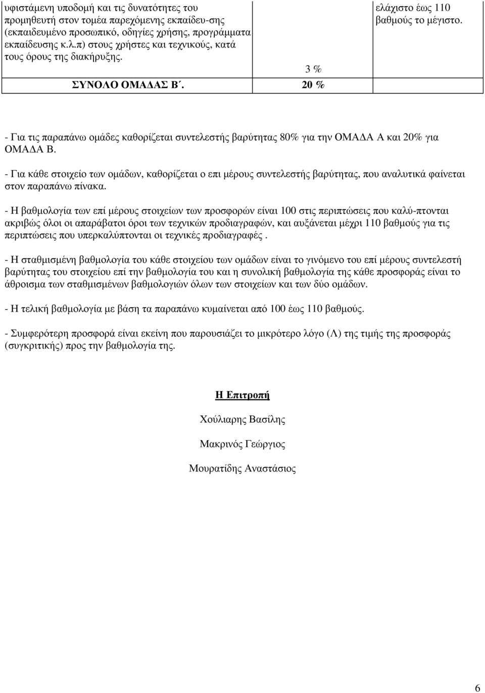 - Για κάθε στοιχείο των οµάδων, καθορίζεται ο επι µέρους συντελεστής βαρύτητας, που αναλυτικά φαίνεται στον παραπάνω πίνακα.