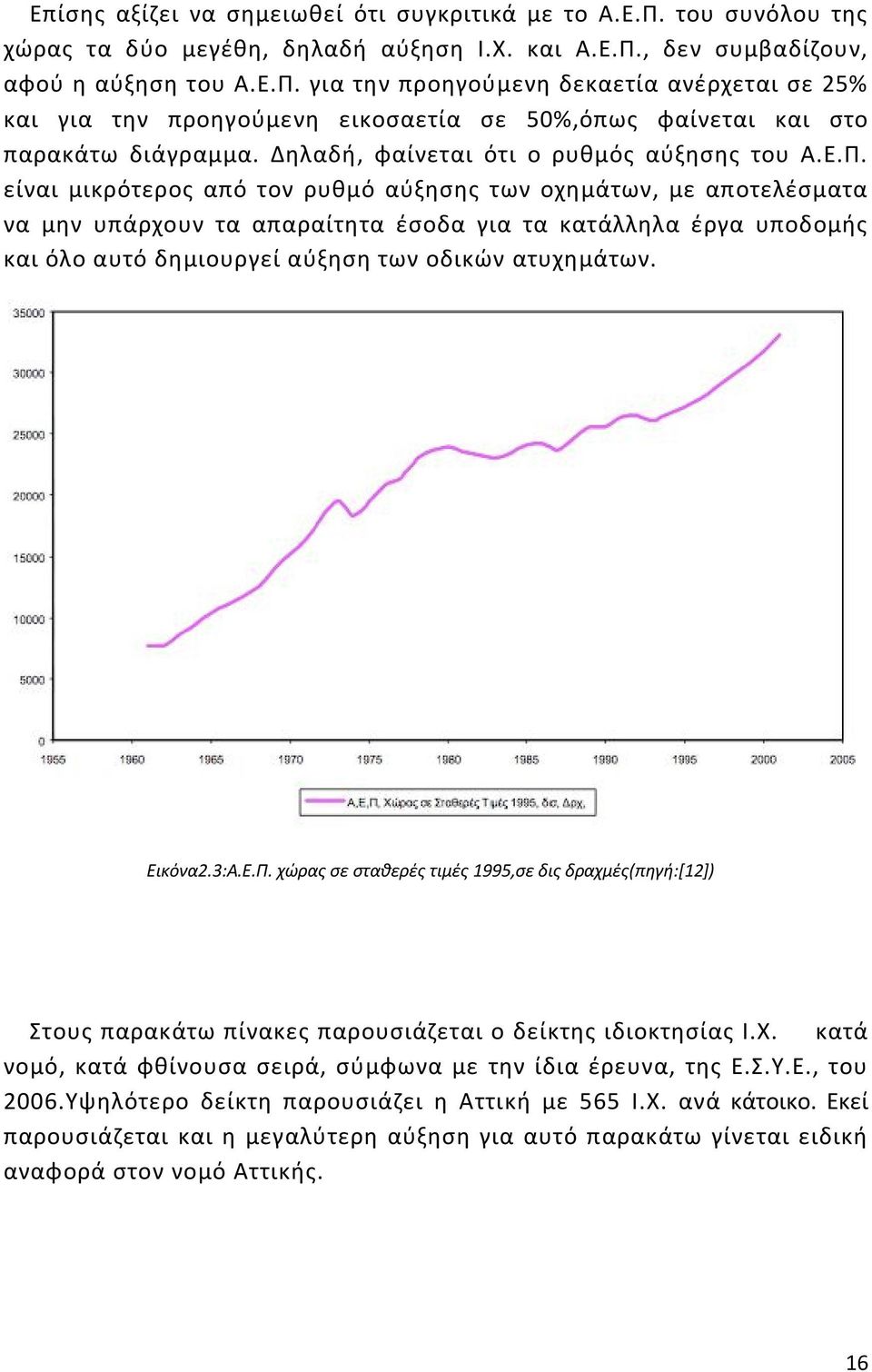 είναι μικρότερος από τον ρυθμό αύξησης των οχημάτων, με αποτελέσματα να μην υπάρχουν τα απαραίτητα έσοδα για τα κατάλληλα έργα υποδομής και όλο αυτό δημιουργεί αύξηση των οδικών ατυχημάτων. Εικόνα2.