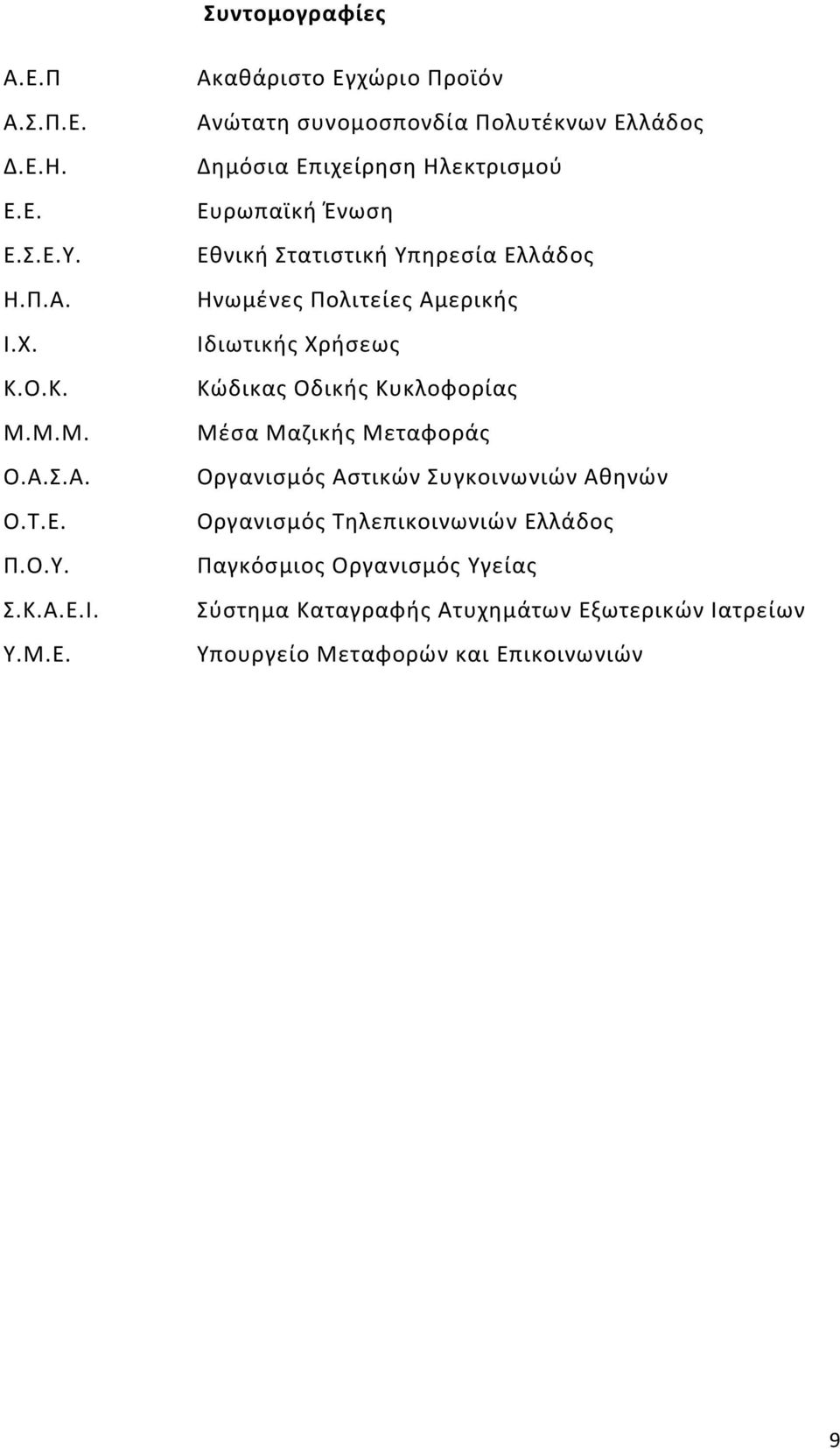 Δ.Ε.Η. Ε.Ε. Ε.Σ.Ε.Υ. Η.Π.Α. Ι.Χ. Κ.Ο.Κ. Μ.Μ.Μ. Ο.Α.Σ.Α. Ο.Τ.Ε. Π.Ο.Υ. Σ.Κ.Α.Ε.Ι. Υ.Μ.Ε. Ακαθάριστο Εγχώριο Προϊόν Ανώτατη συνομοσπονδία