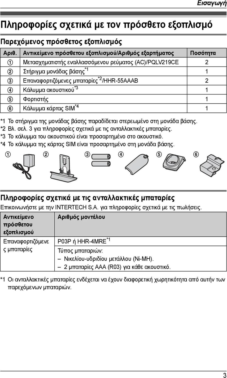 Κάλυµµα ακουστικού *3 1 5 Φορτιστής 1 6 Κάλυµµα κάρτας SIM *4 1 *1 Το στήριγµα της µονάδας βάσης παραδίδεται στερεωµένο στη µονάδα βάσης. *2 Βλ. σελ.