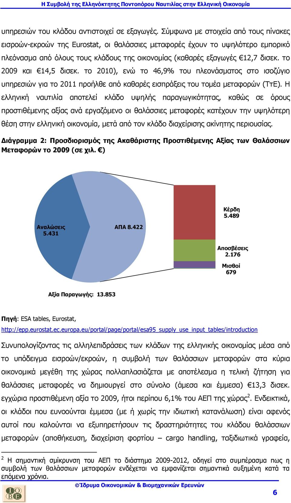 το 2009 και 14,5 δισεκ. το 2010), ενώ το 46,9% του πλεονάσματος στο ισοζύγιο υπηρεσιών για το 2011 προήλθε από καθαρές εισπράξεις του τομέα μεταφορών (ΤτΕ).