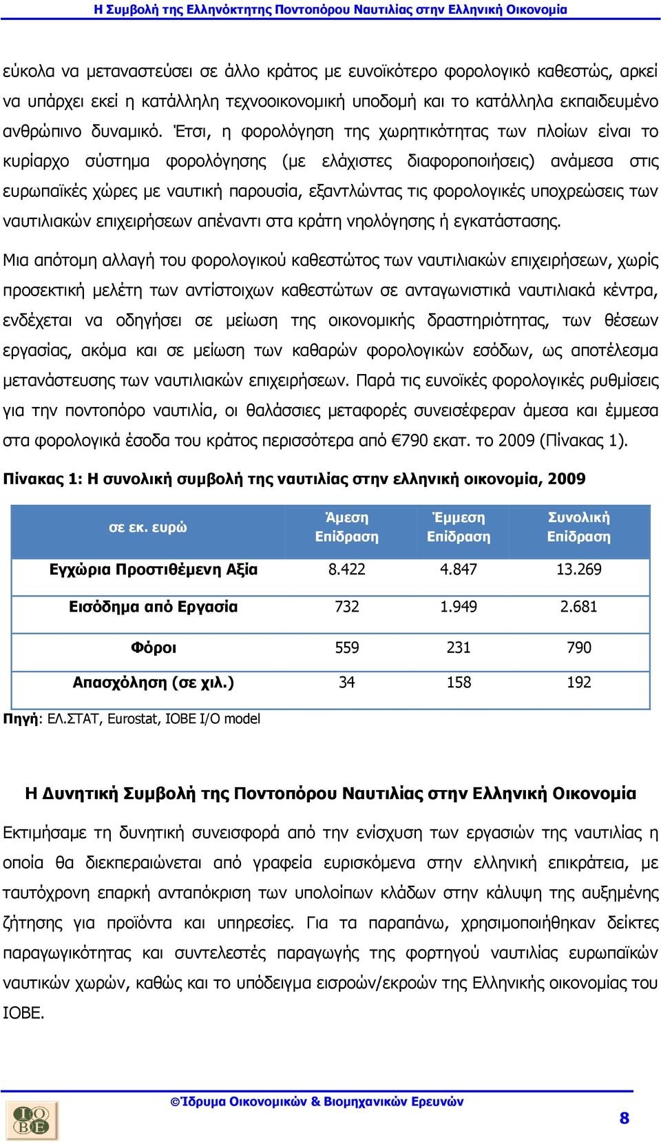 υποχρεώσεις των ναυτιλιακών επιχειρήσεων απέναντι στα κράτη νηολόγησης ή εγκατάστασης.