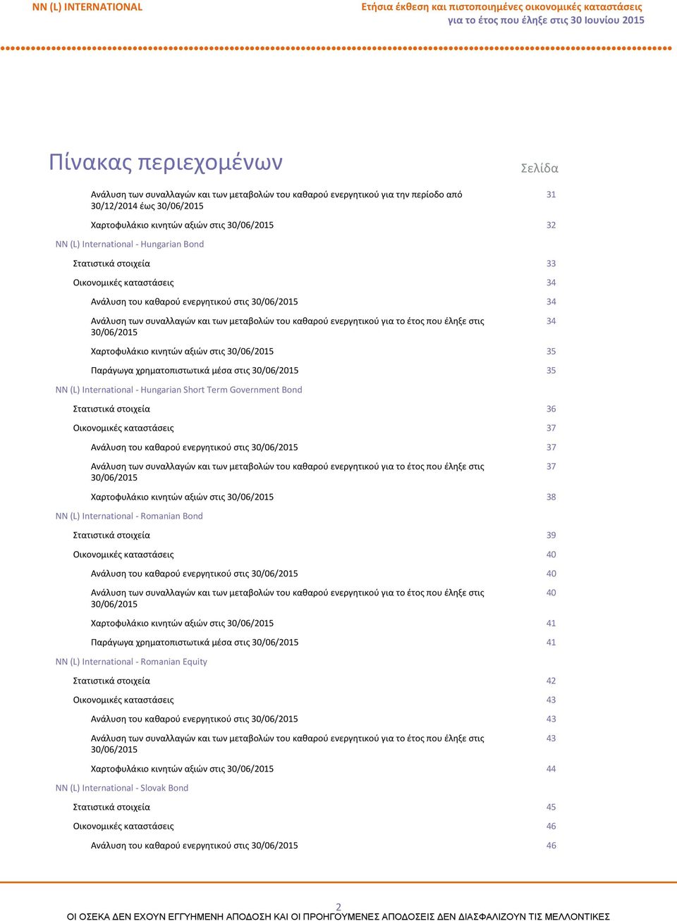 καθαρού ενεργητικού για το έτος που έληξε στις 30/06/2015 34 Χαρτοφυλάκιο κινητών αξιών στις 30/06/2015 35 Παράγωγα χρηματοπιστωτικά μέσα στις 30/06/2015 35 NN (L) International Hungarian Short Term