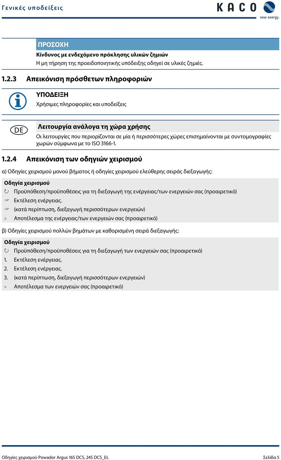 συντομογραφίες χωρών σύμφωνα με το ISO 3166-1. 1.2.