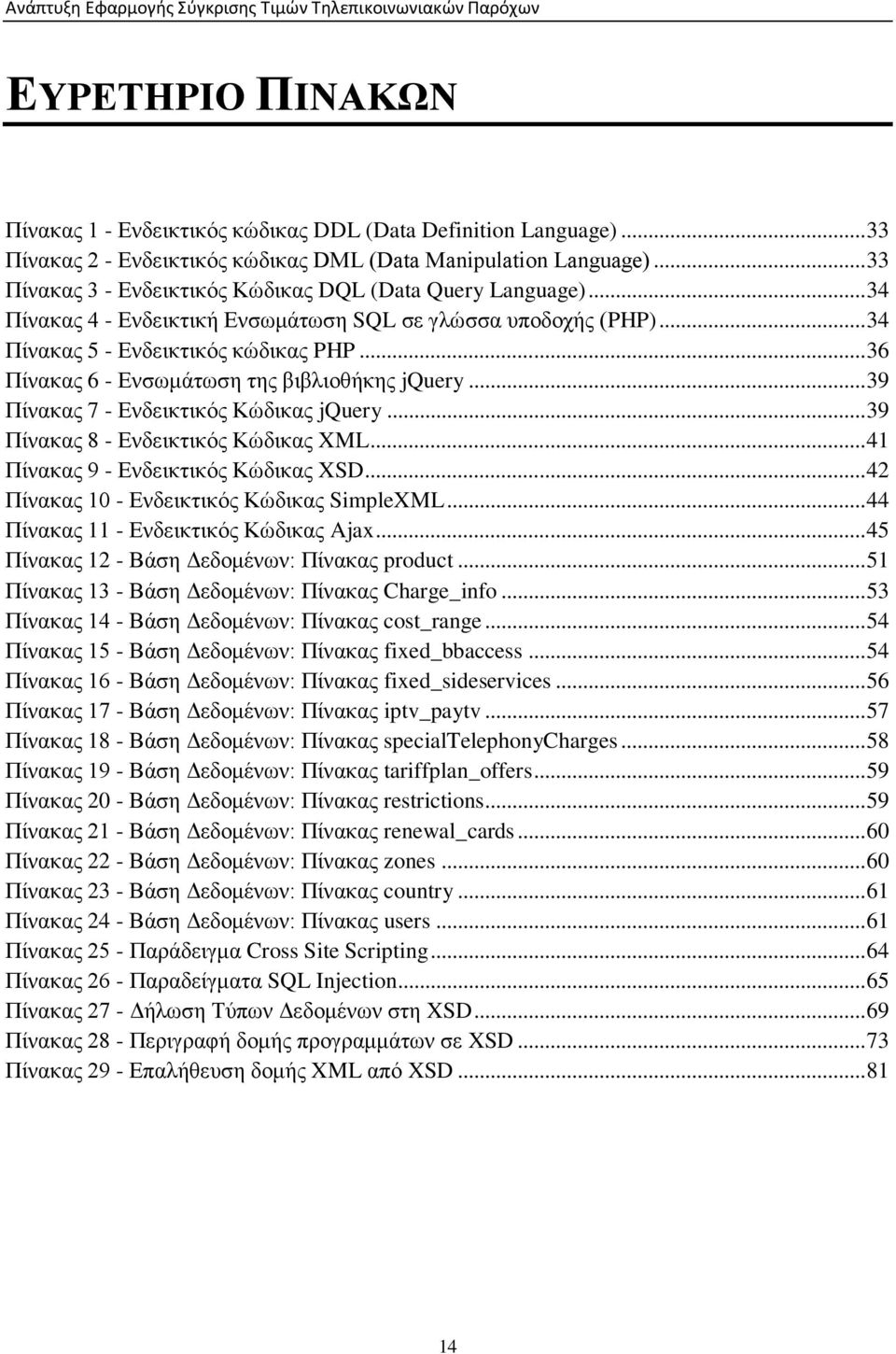 .. 36 Πίνακας 6 - Ενσωμάτωση της βιβλιοθήκης jquery... 39 Πίνακας 7 - Ενδεικτικός Κώδικας jquery... 39 Πίνακας 8 - Ενδεικτικός Κώδικας XML... 41 Πίνακας 9 - Ενδεικτικός Κώδικας XSD.