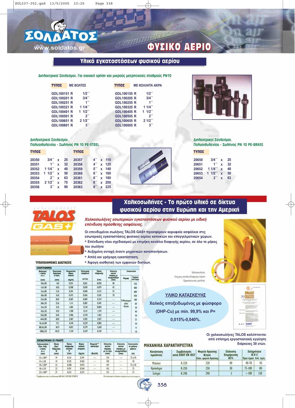 2 2 1/2 3 GDL100155 R GDL100205 R GDL100255 R GDL100325 R GDL100405 R GDL100505 R GDL100655 R GDL100805 R 1/2 3/4 1 1 1/4 1 1/2 2 2 1/2 3 Äéçëåêôñéêïß Óýíäåóìïé.