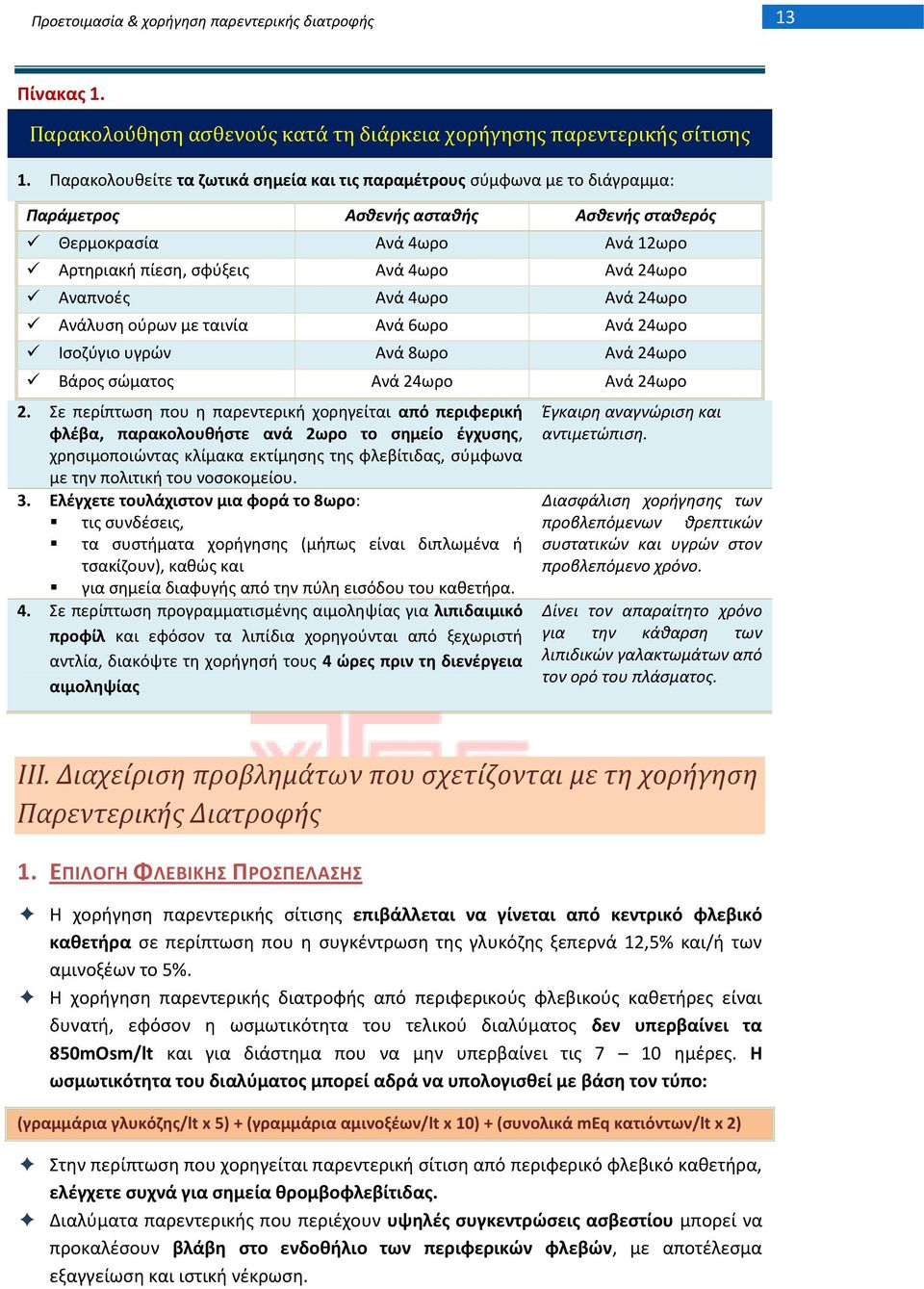 Αναπνοζσ Ανά 4ωρο Ανά 24ωρο Ανάλυςθ οφρων με ταινία Ανά 6ωρο Ανά 24ωρο Ιςοηφγιο υγρϊν Ανά 8ωρο Ανά 24ωρο Βάροσ ςϊματοσ Ανά 24ωρο Ανά 24ωρο 2.